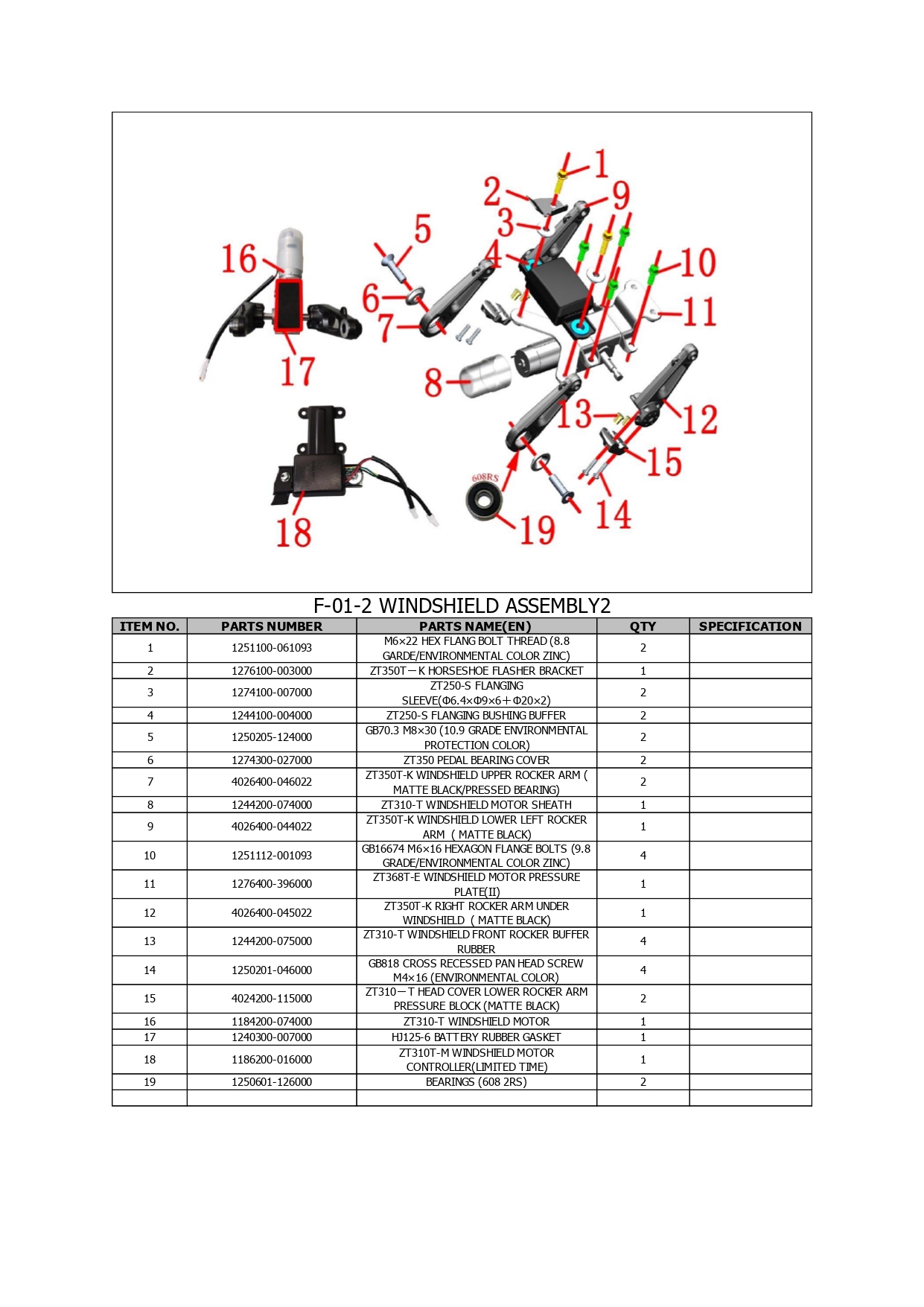 Halaman 3 - Katalog 368 E