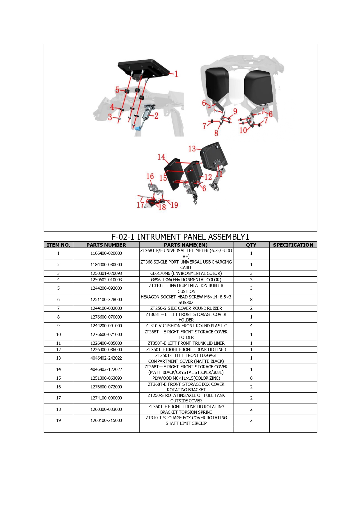 Halaman 4 - Katalog 368 E