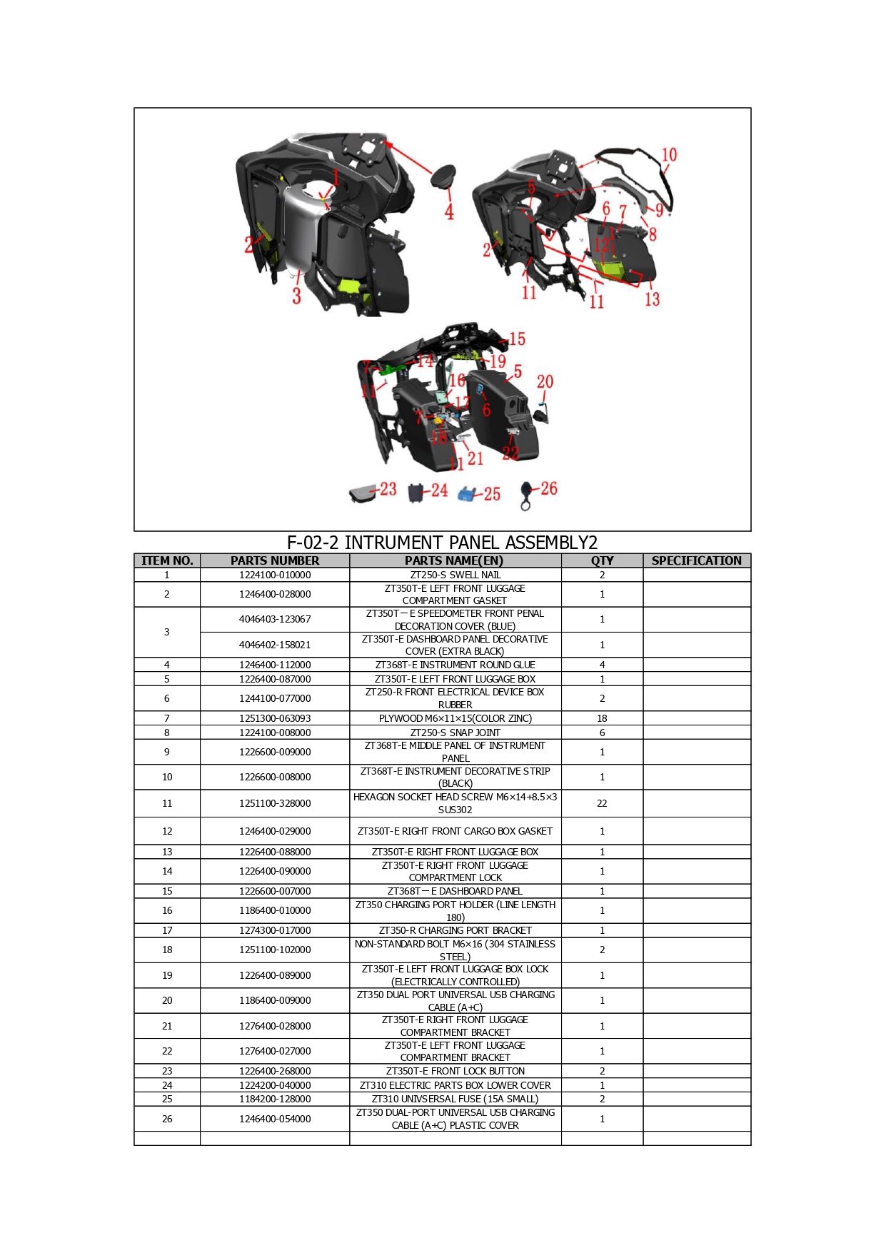 Halaman 5 - Katalog 368 E
