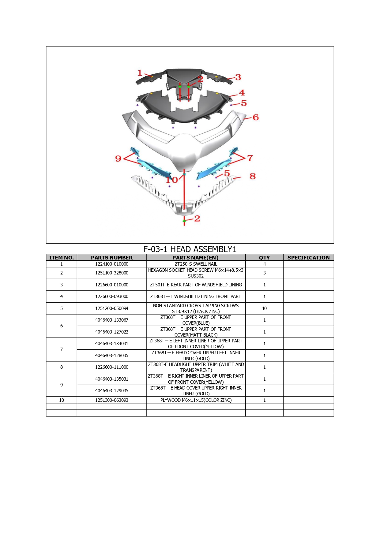 Halaman 6 - Katalog 368 E
