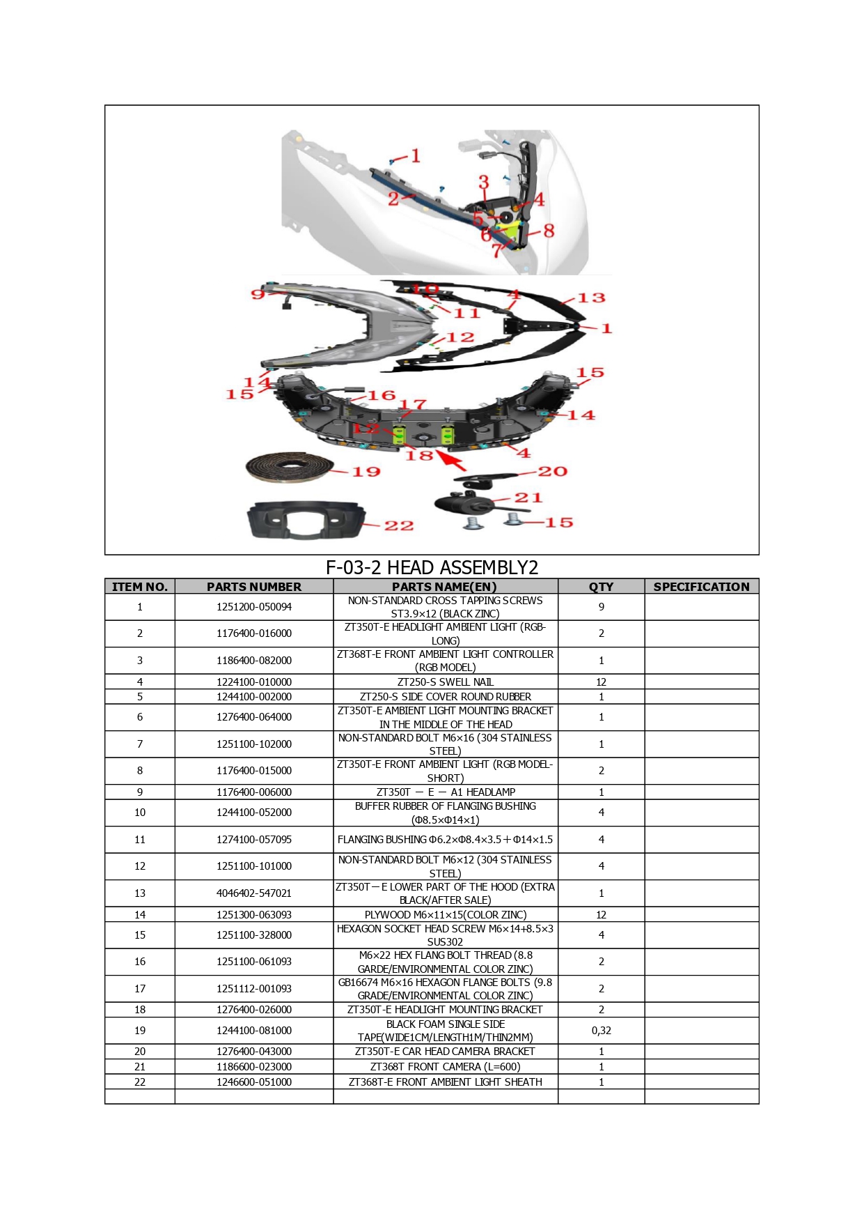 Halaman 7 - Katalog 368 E