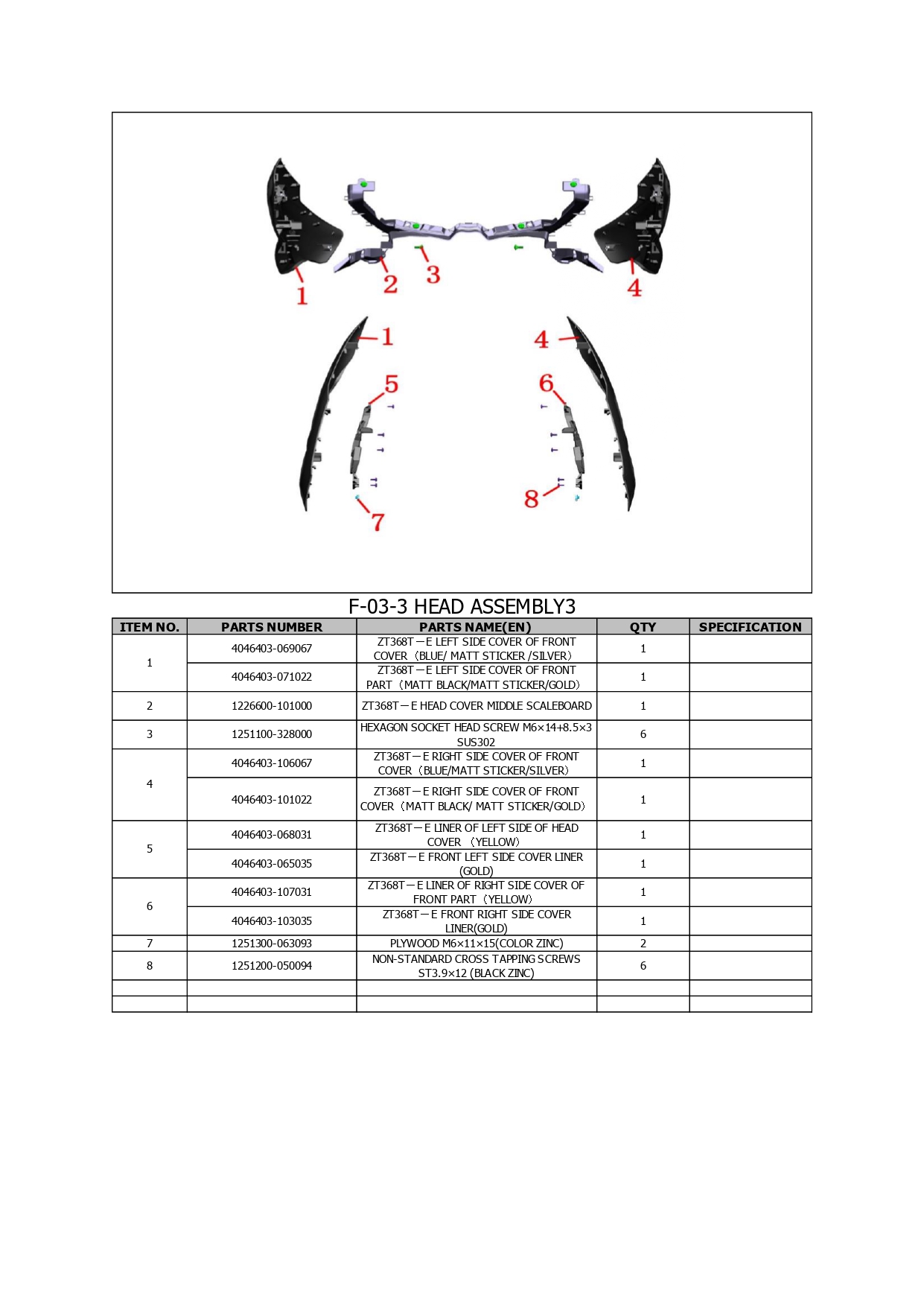 Halaman 8 - Katalog 368 E