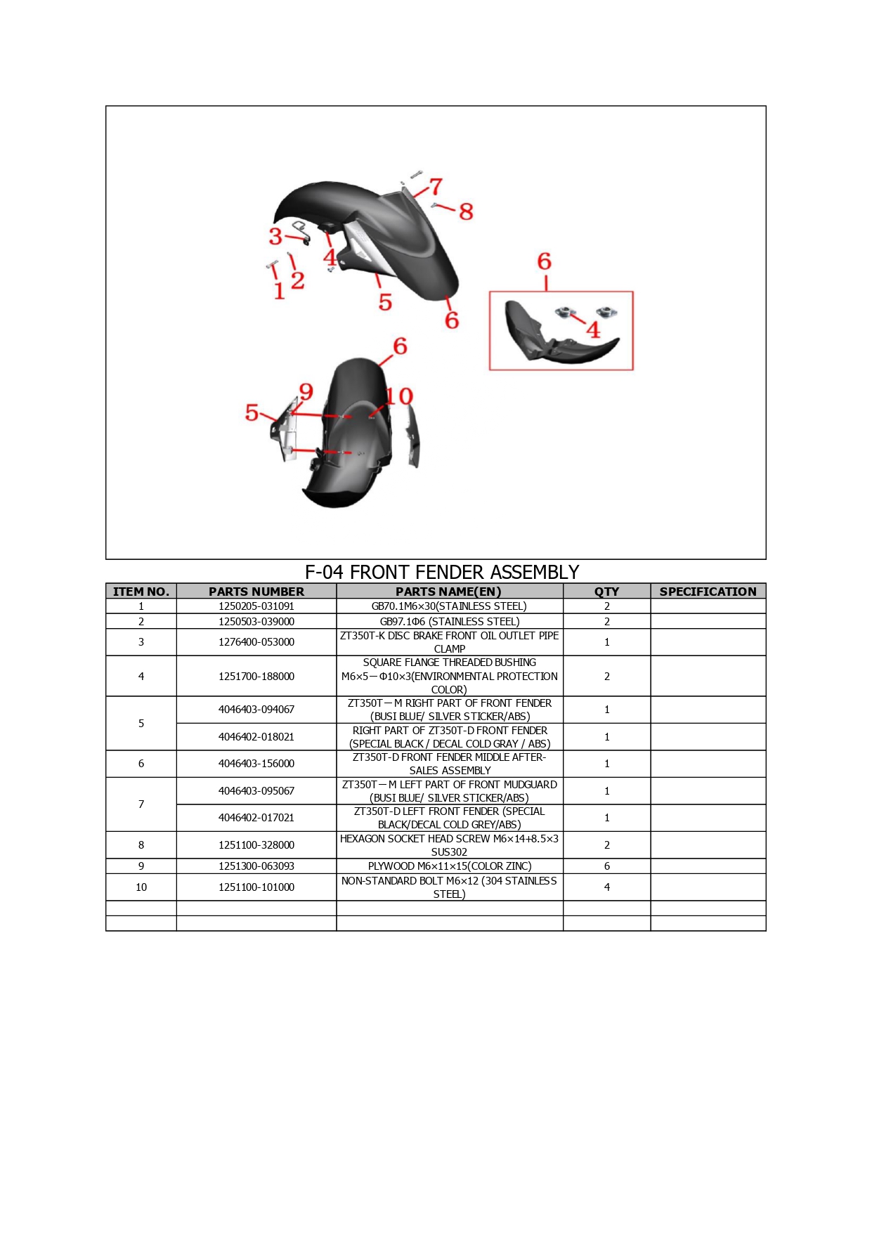 Halaman 9 - Katalog 368 E