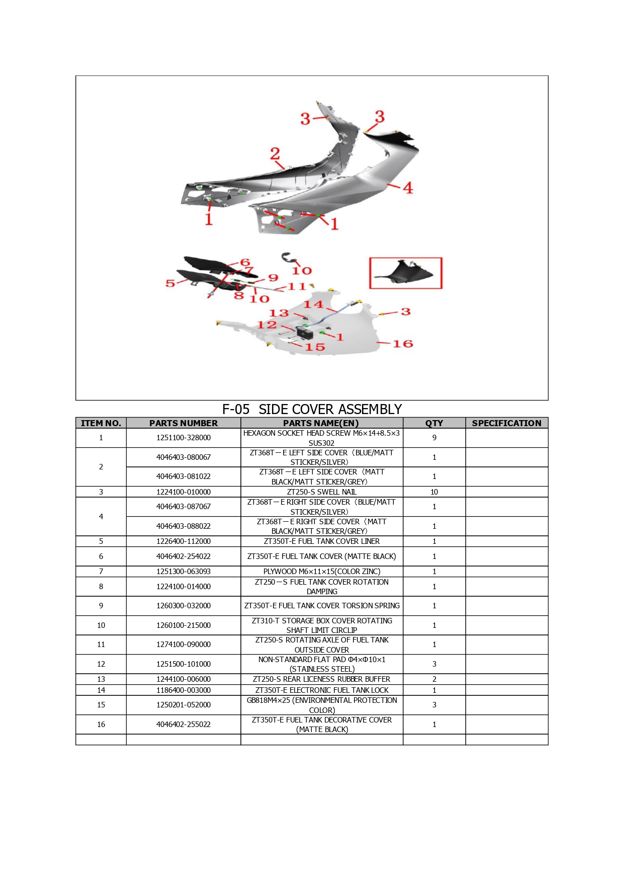 Halaman 10 - Katalog 368 E