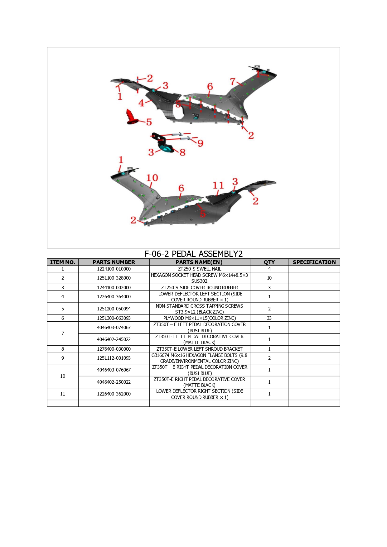 Halaman 12 - Katalog 368 E