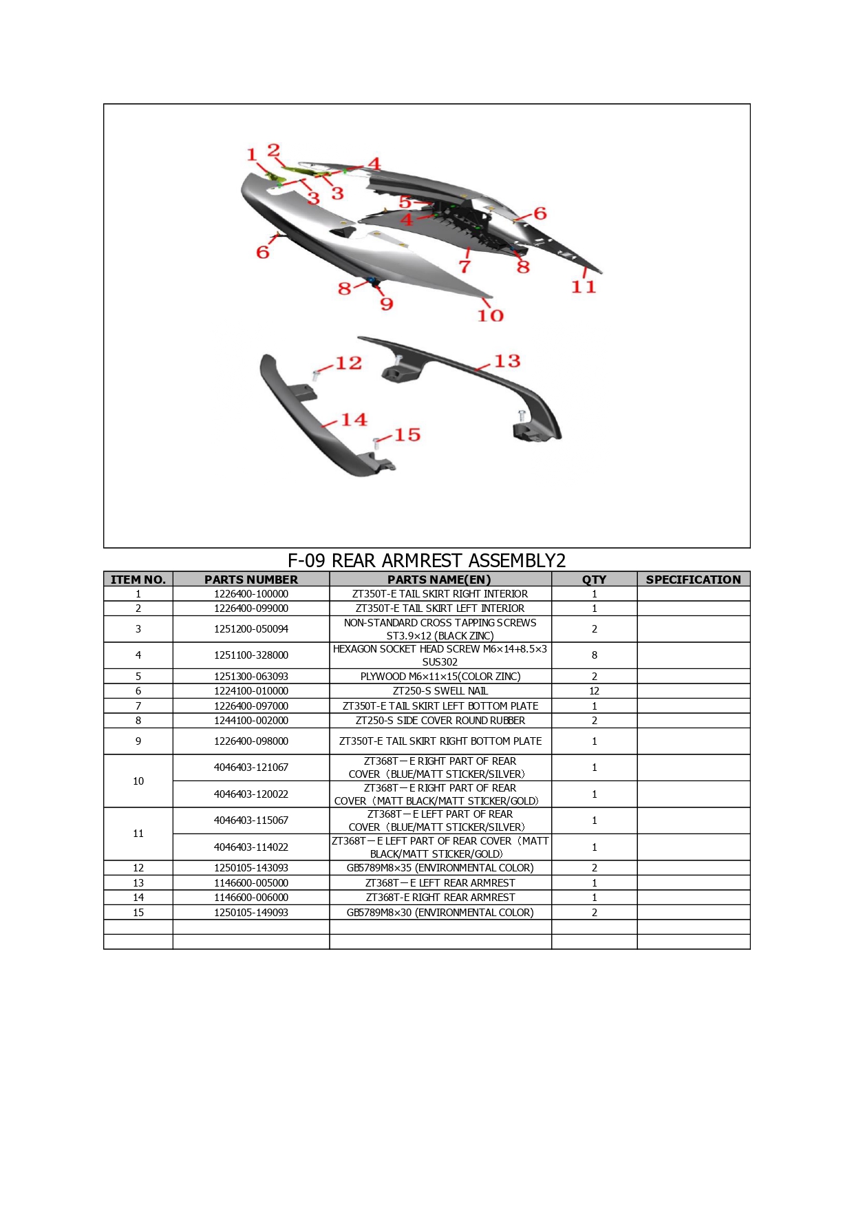 Halaman 17 - Katalog 368 E