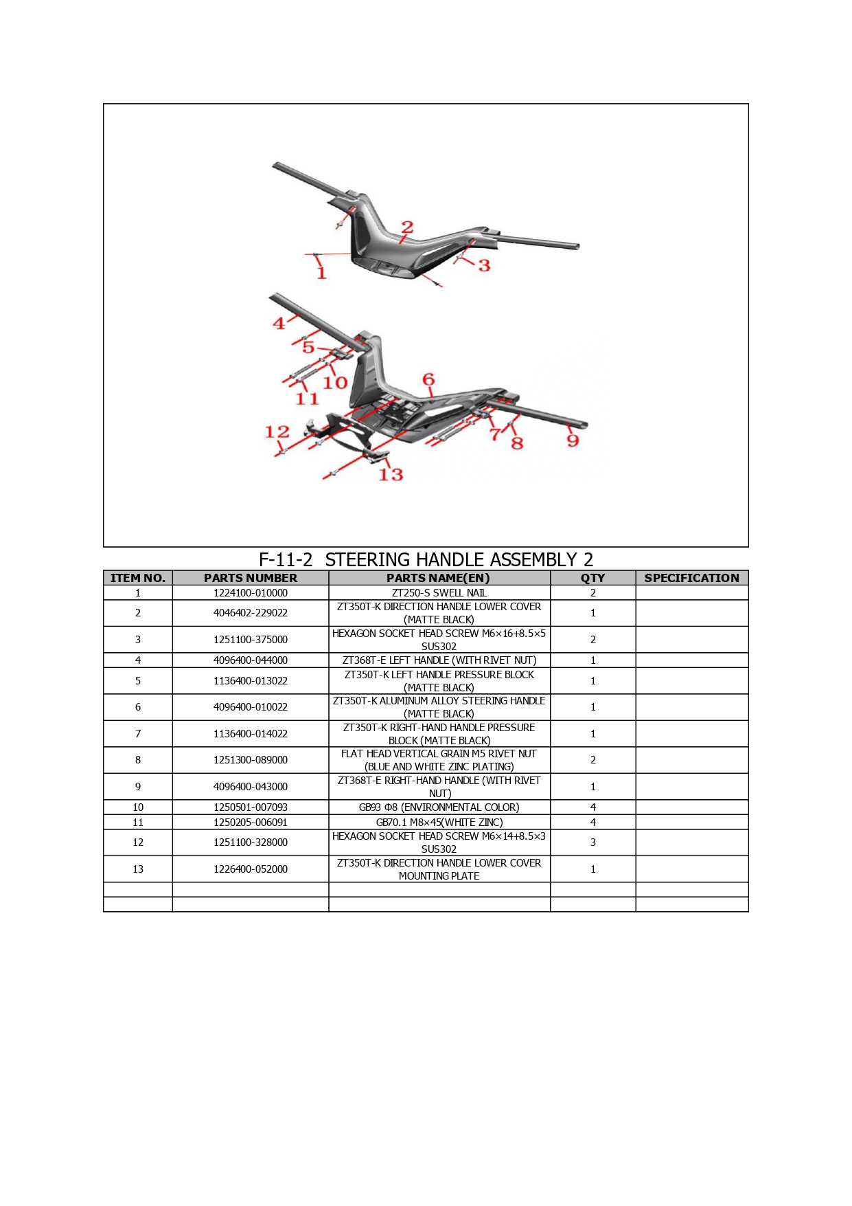 Halaman 20 - Katalog 368 E