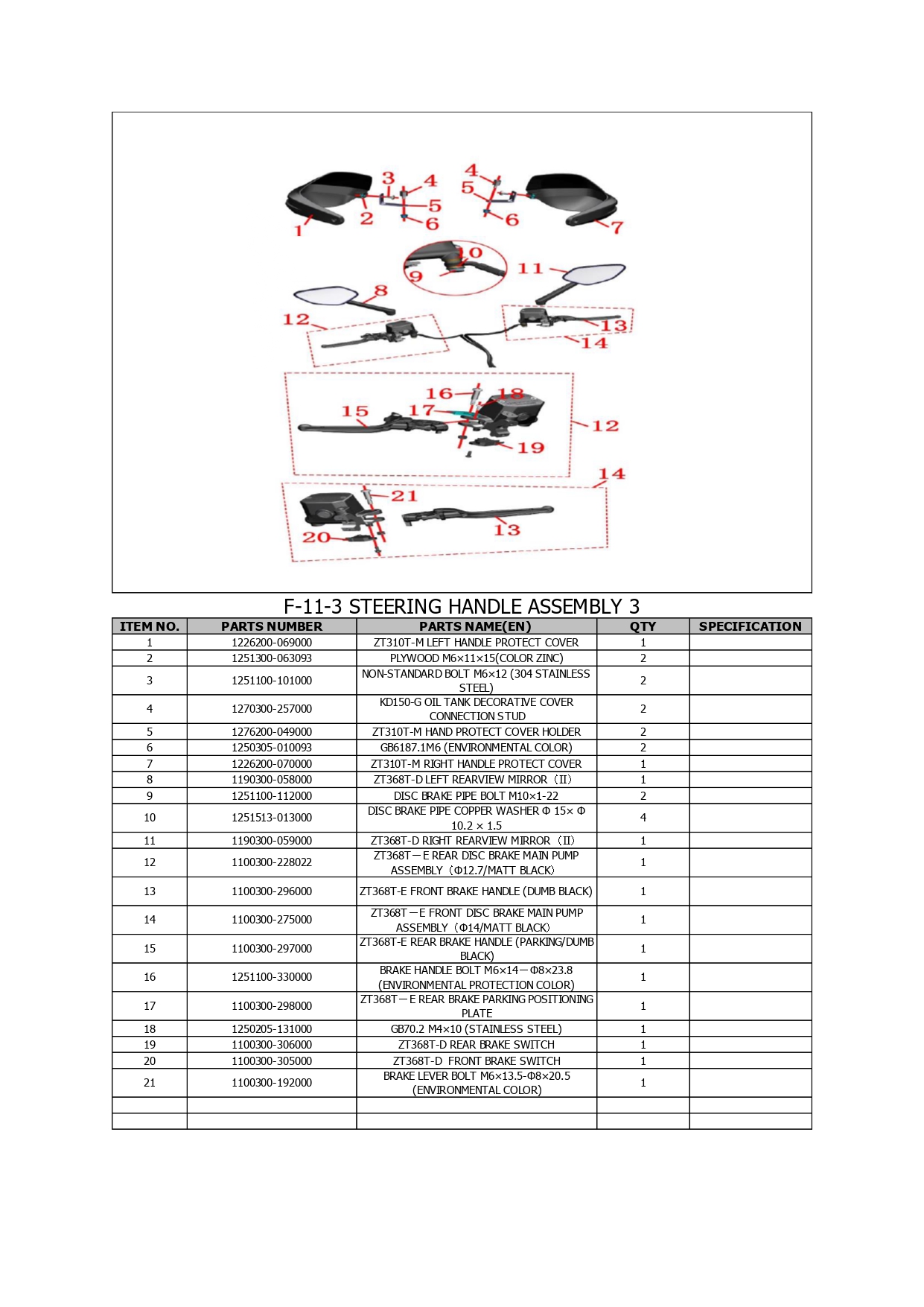 Halaman 21 - Katalog 368 E