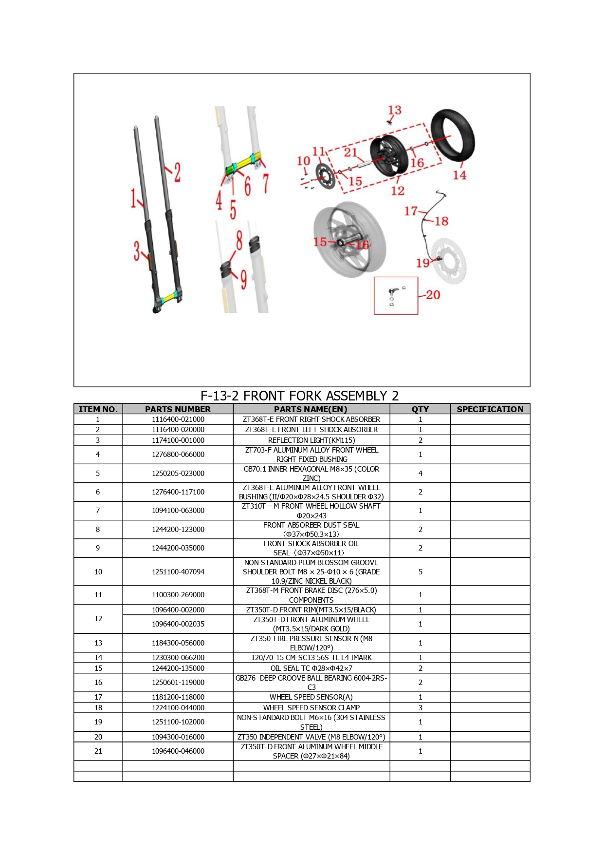 Halaman 25 - Katalog 368 E