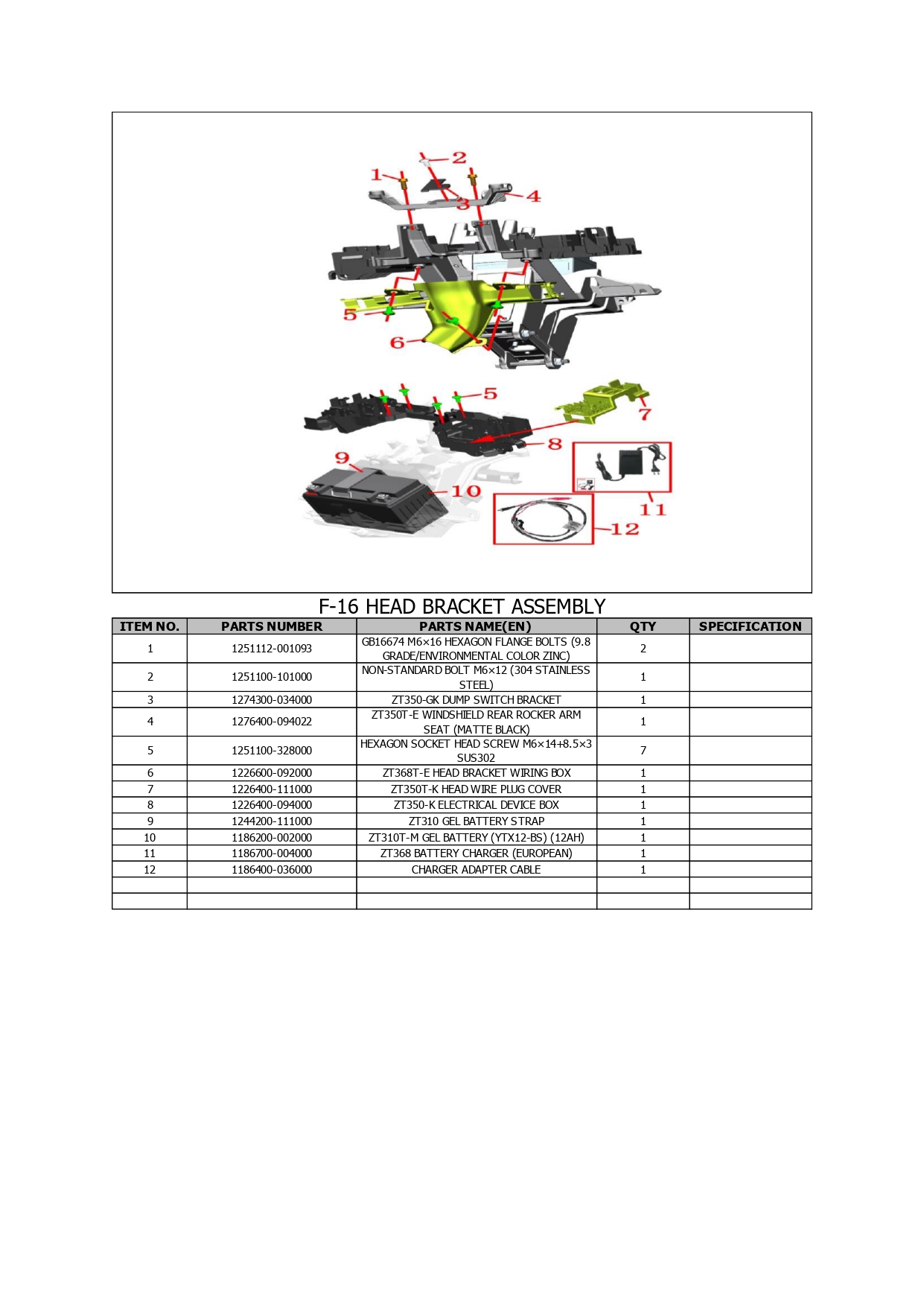 Halaman 28 - Katalog 368 E