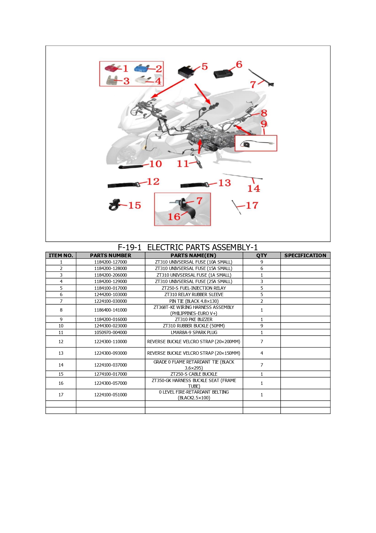 Halaman 31 - Katalog 368 E
