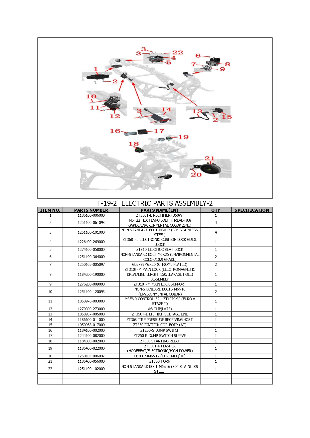 Halaman 32 - Katalog 368 E