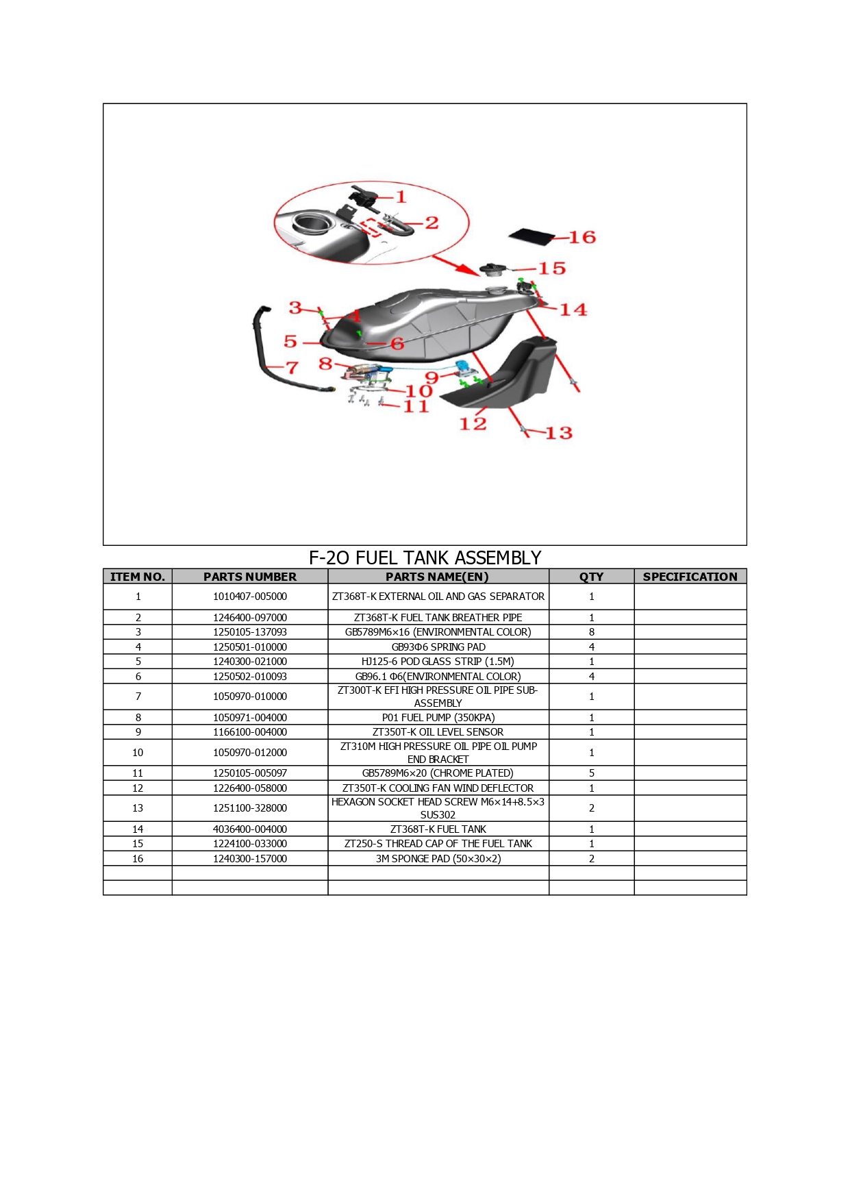 Halaman 33 - Katalog 368 E