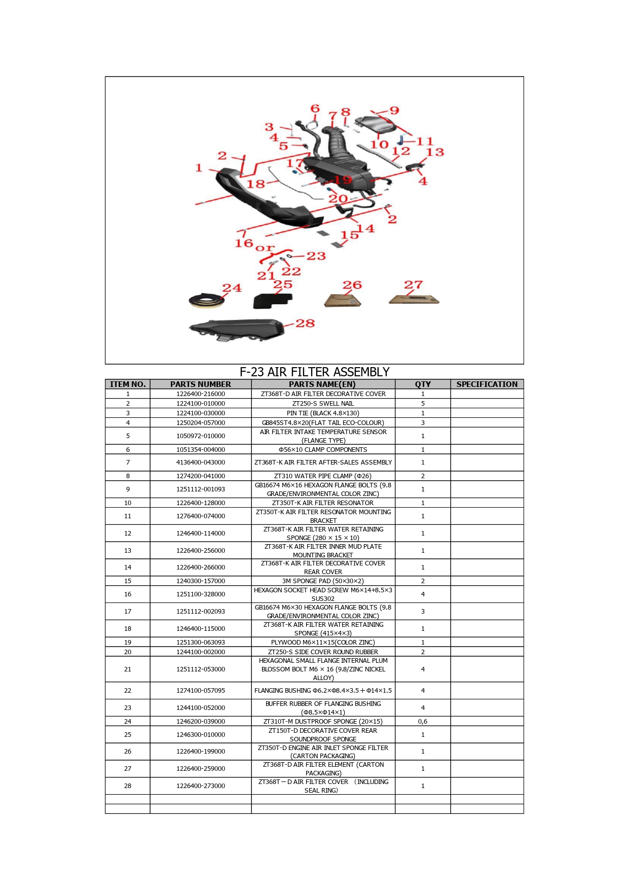 Halaman 36 - Katalog 368 E