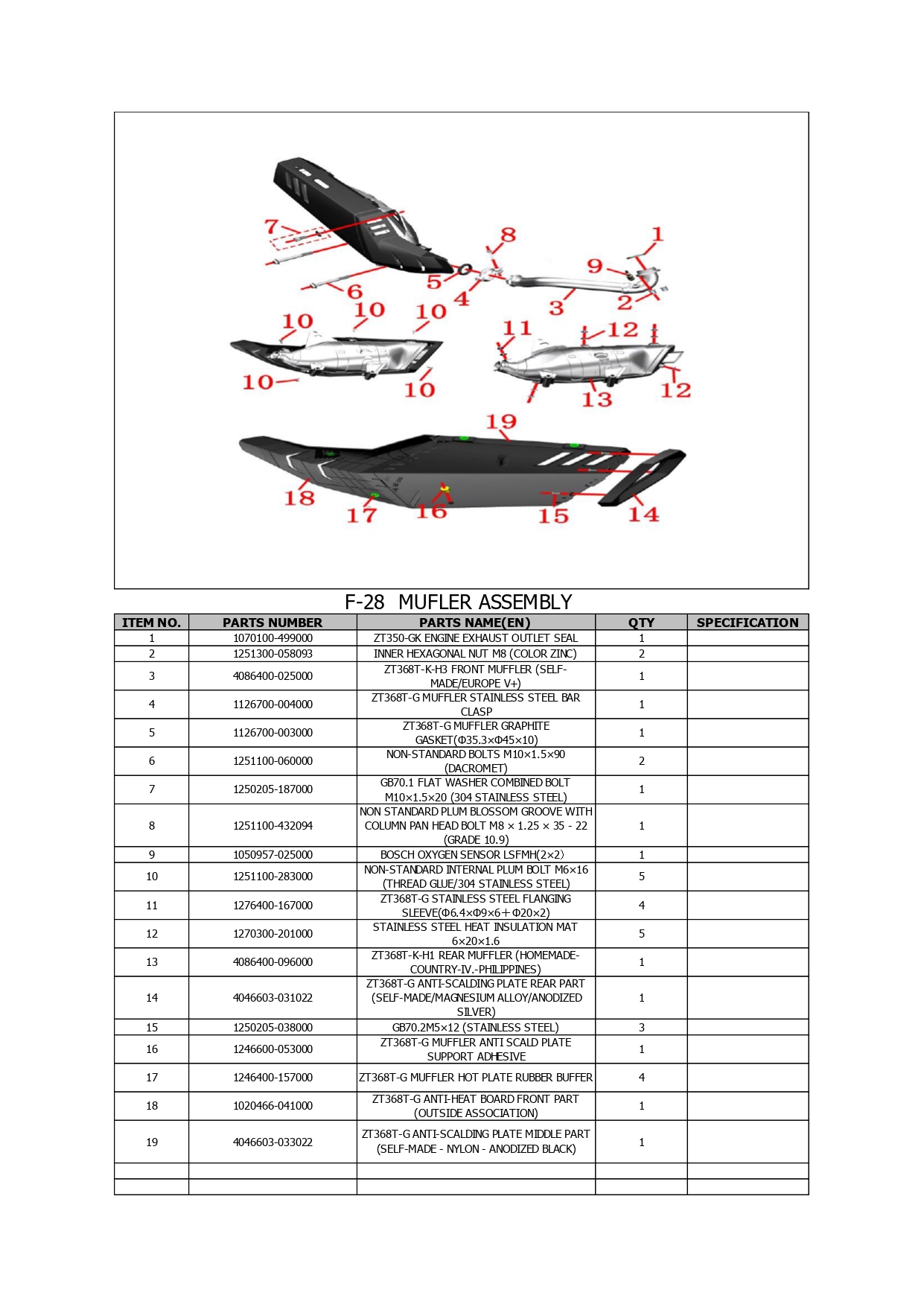 Halaman 41 - Katalog 368 E