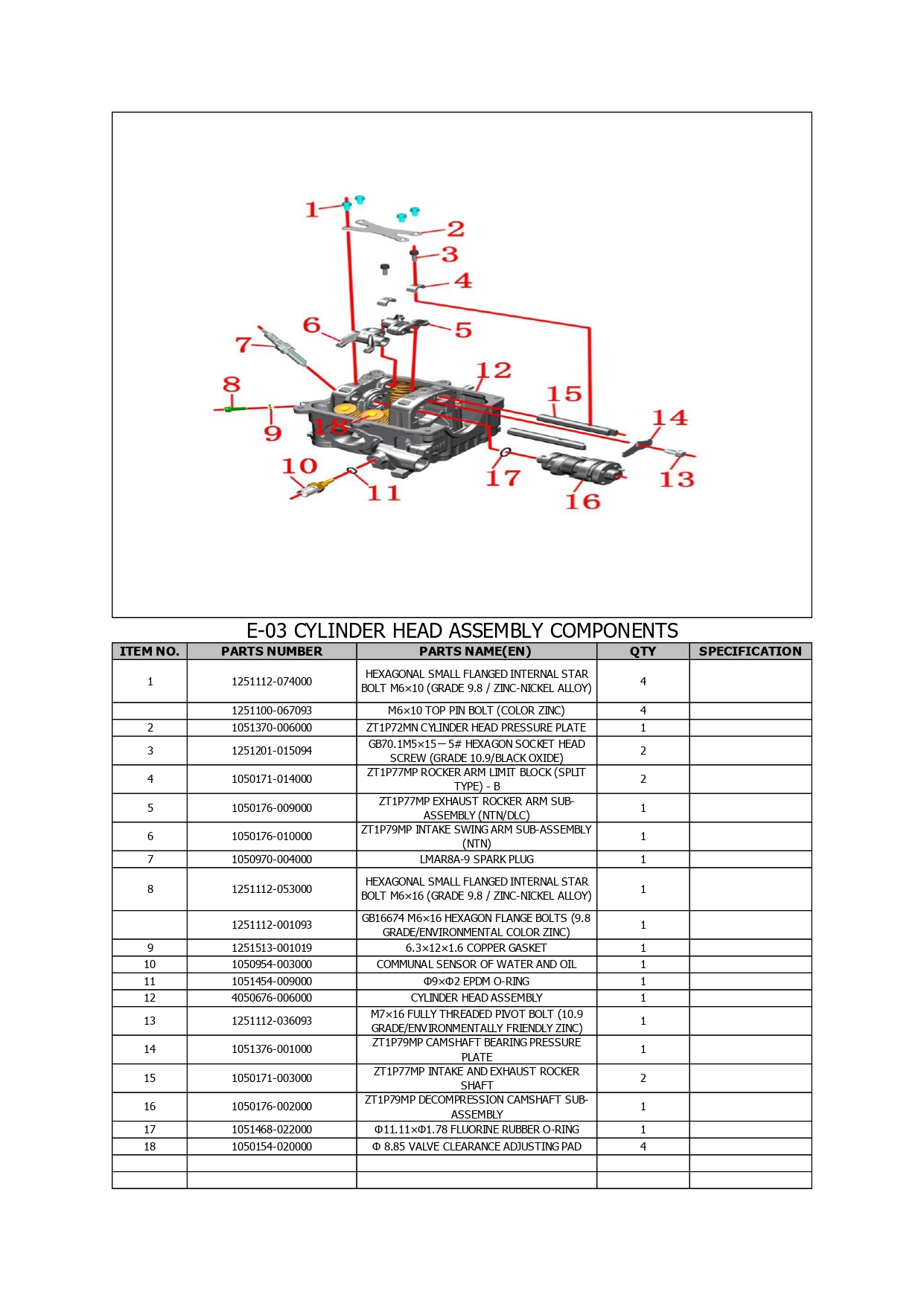 Halaman 47 - Katalog 368 E