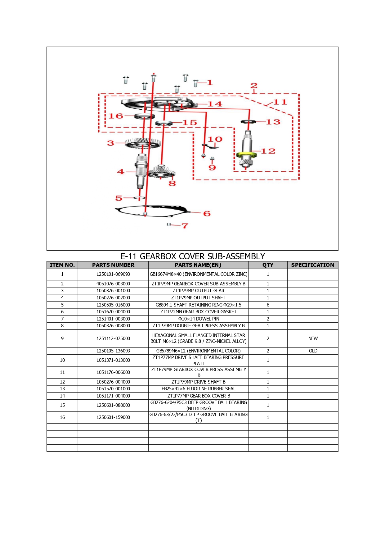 Halaman 57 - Katalog 368 E