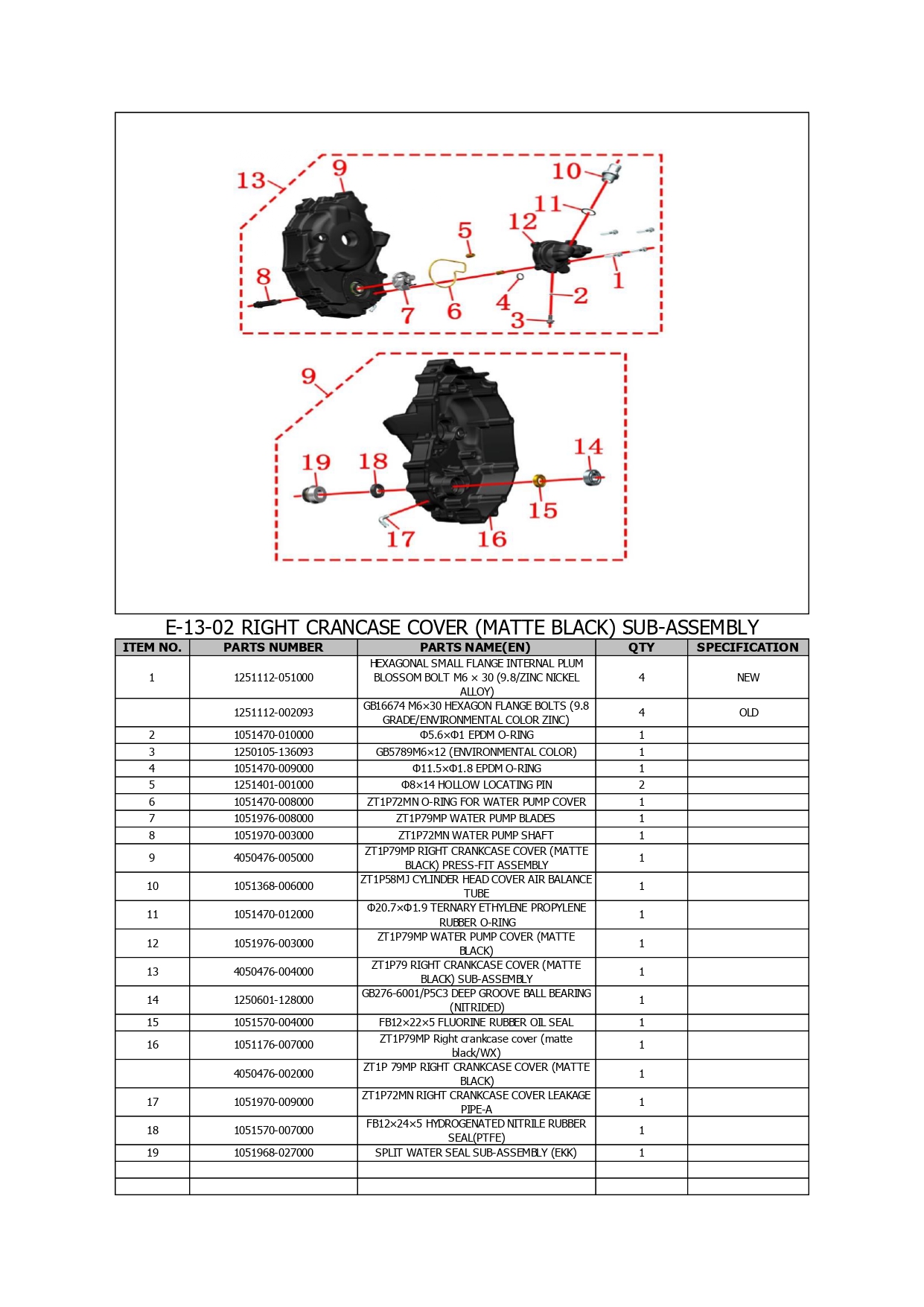 Halaman 60 - Katalog 368 E