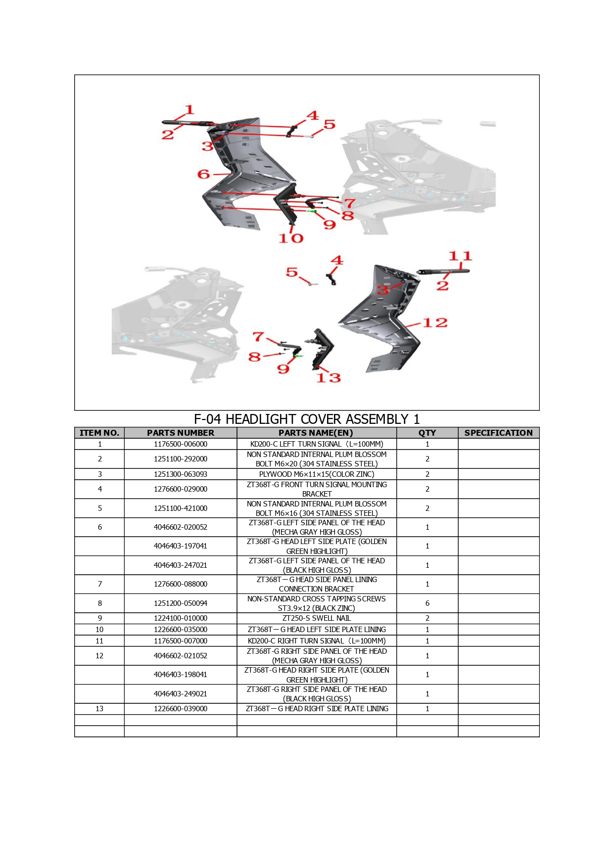 Halaman 5 - Katalog 368 G