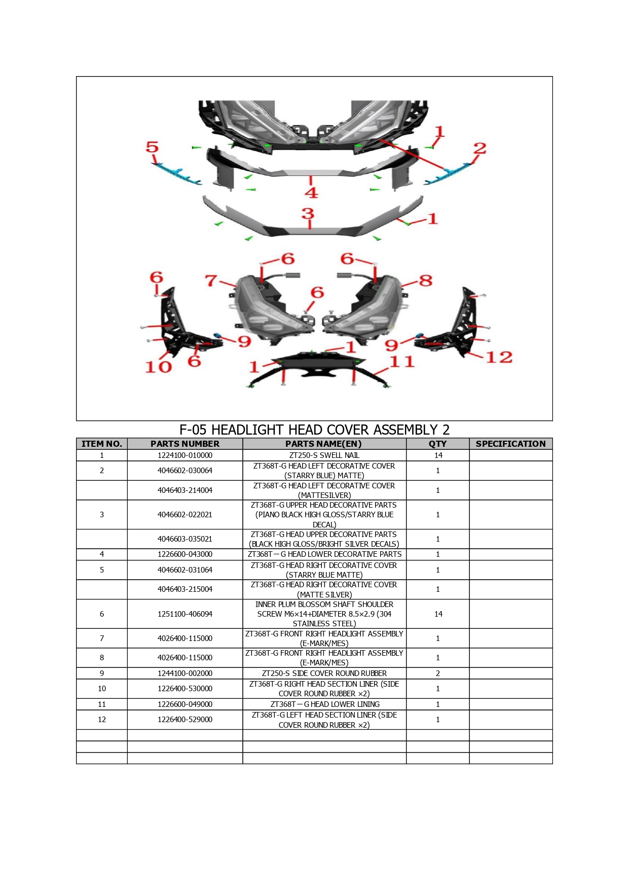 Halaman 6 - Katalog 368 G