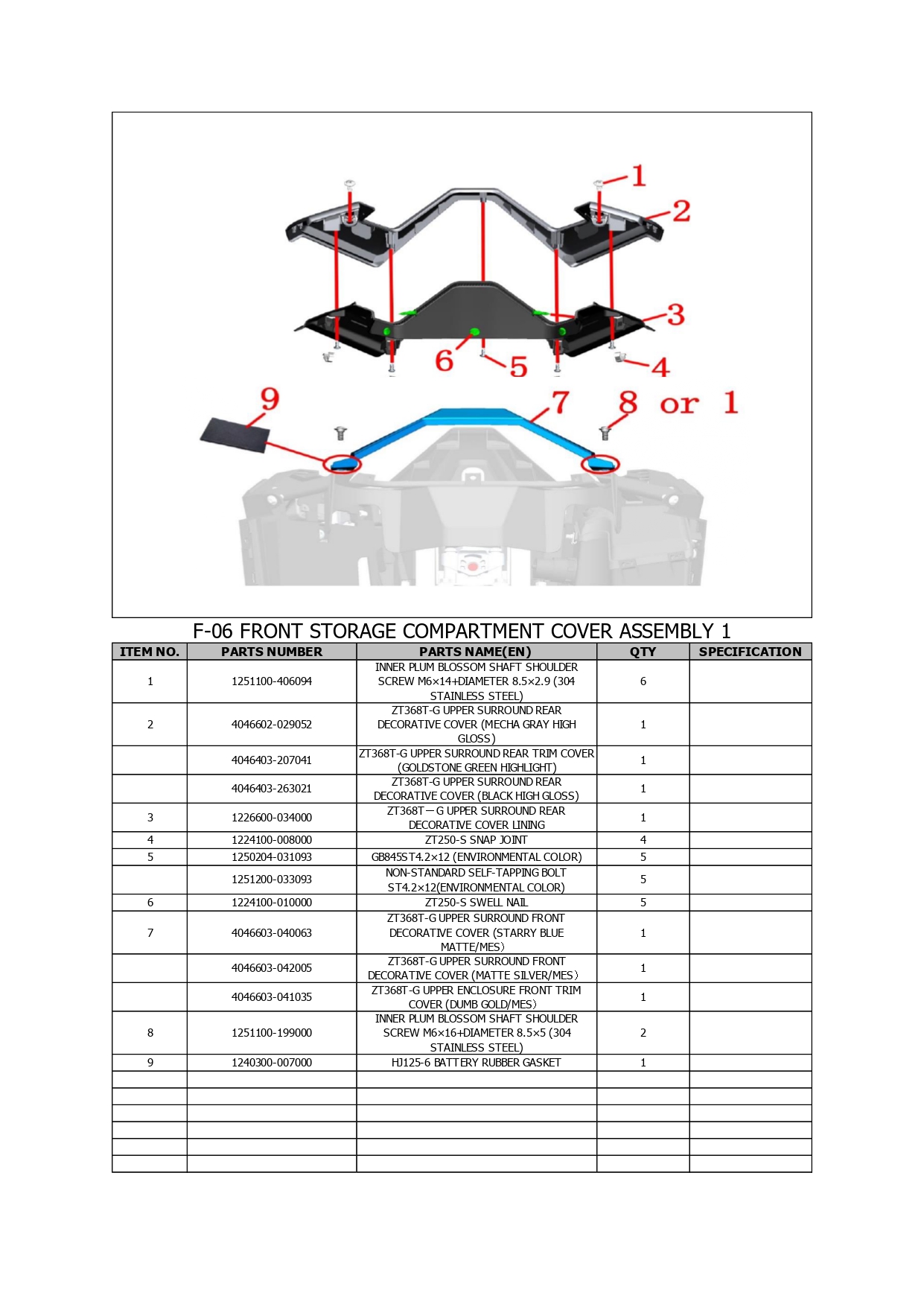Halaman 7 - Katalog 368 G