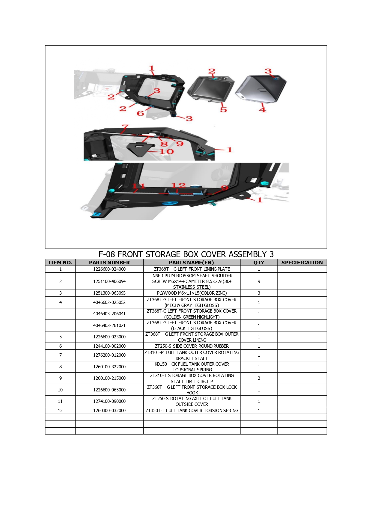 Halaman 9 - Katalog 368 G