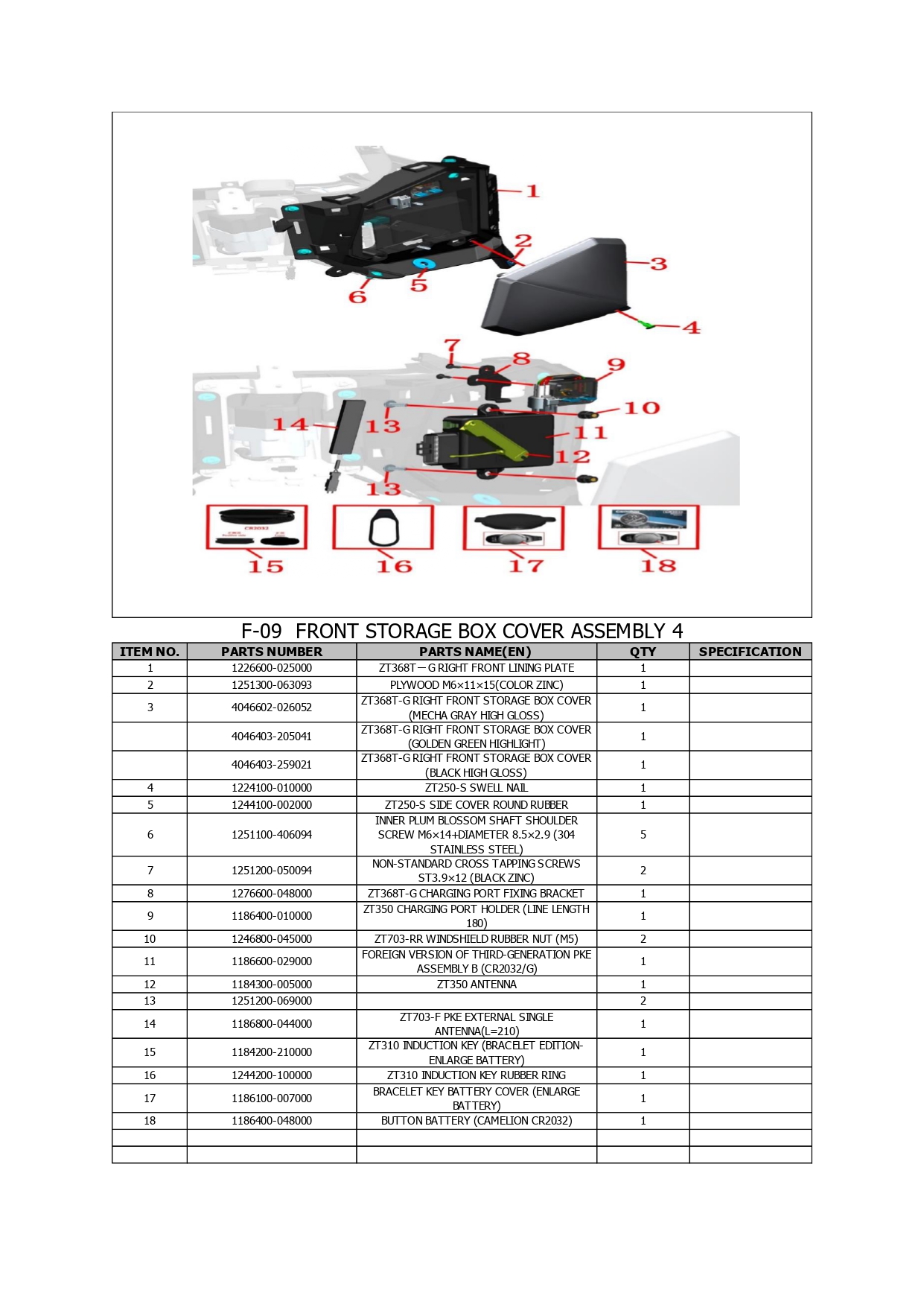 Halaman 10 - Katalog 368 G