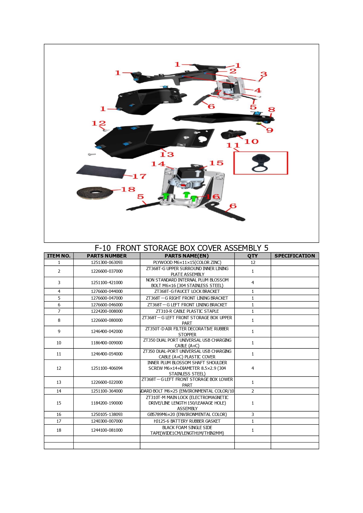 Halaman 11 - Katalog 368 G