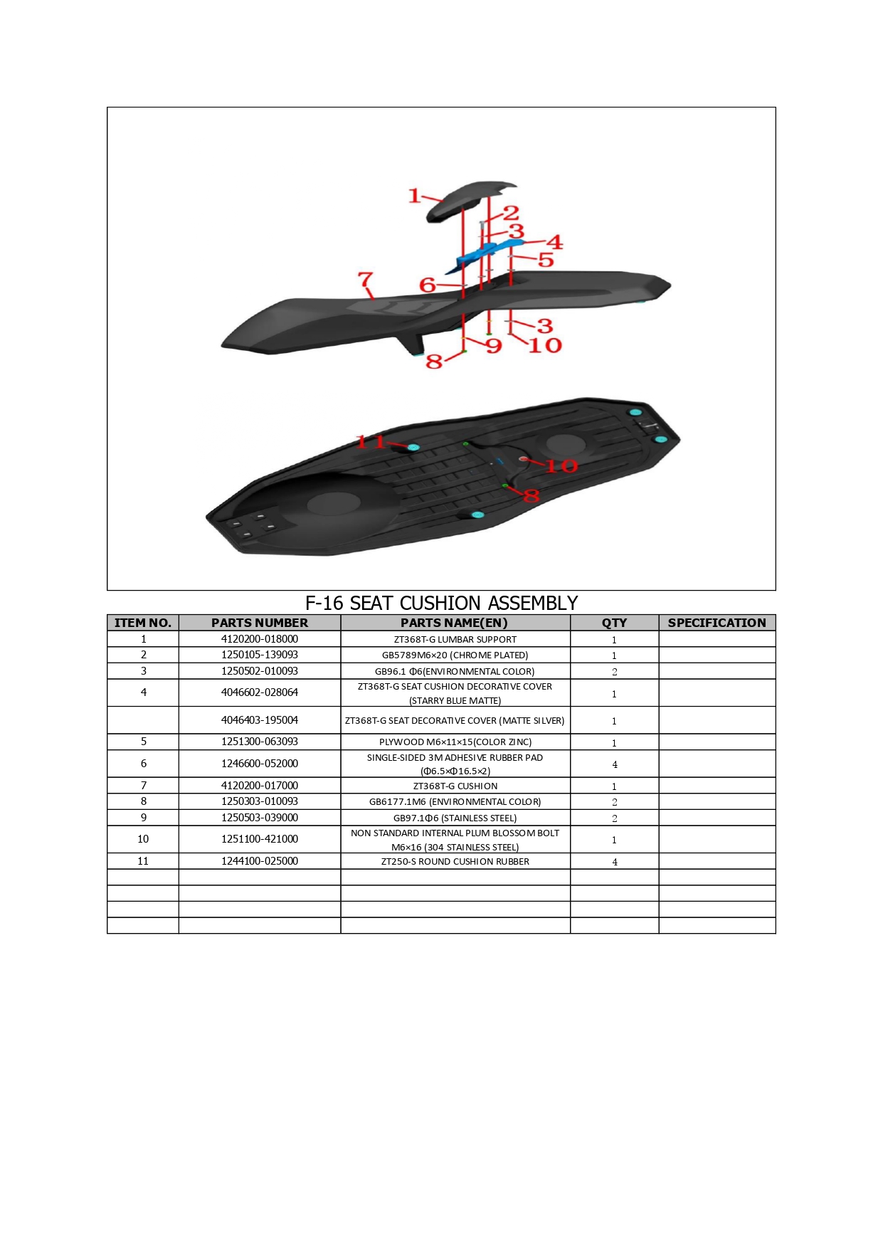 Halaman 17 - Katalog 368 G