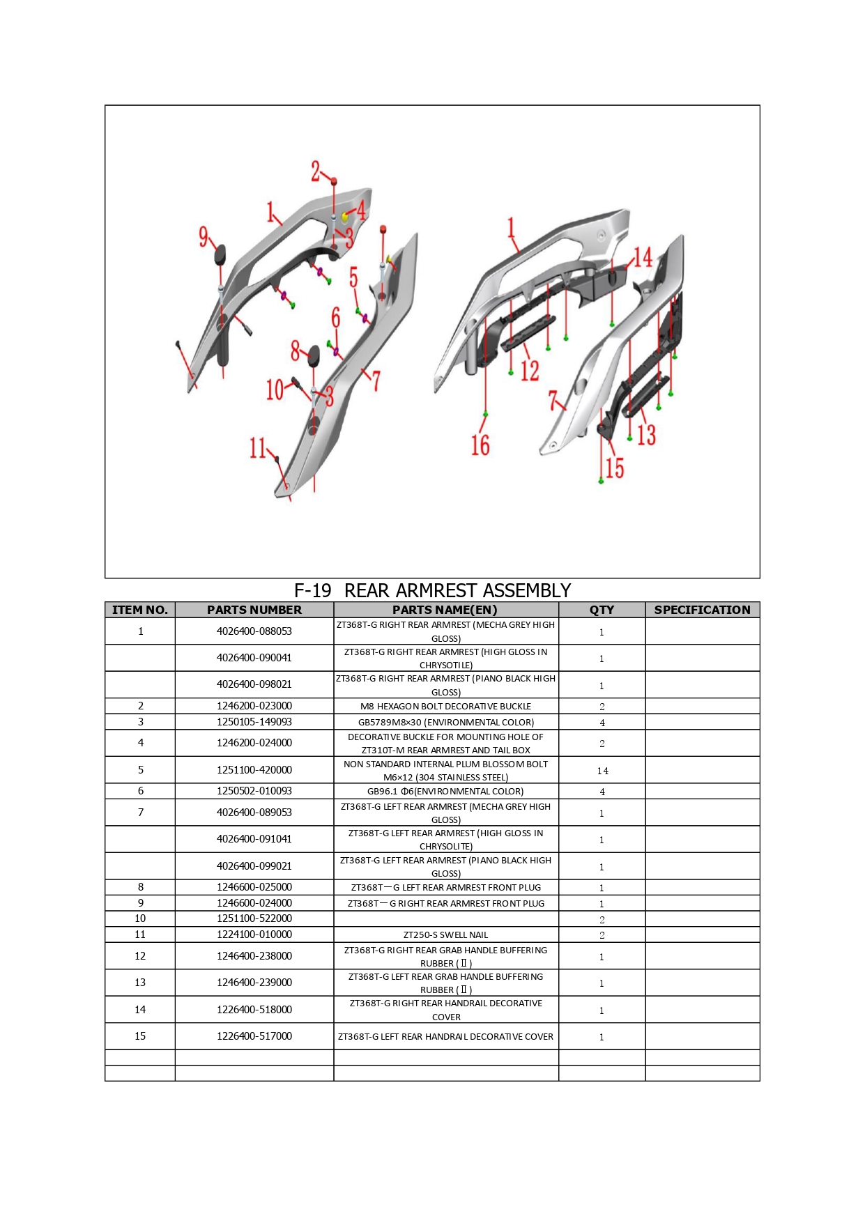 Halaman 20 - Katalog 368 G