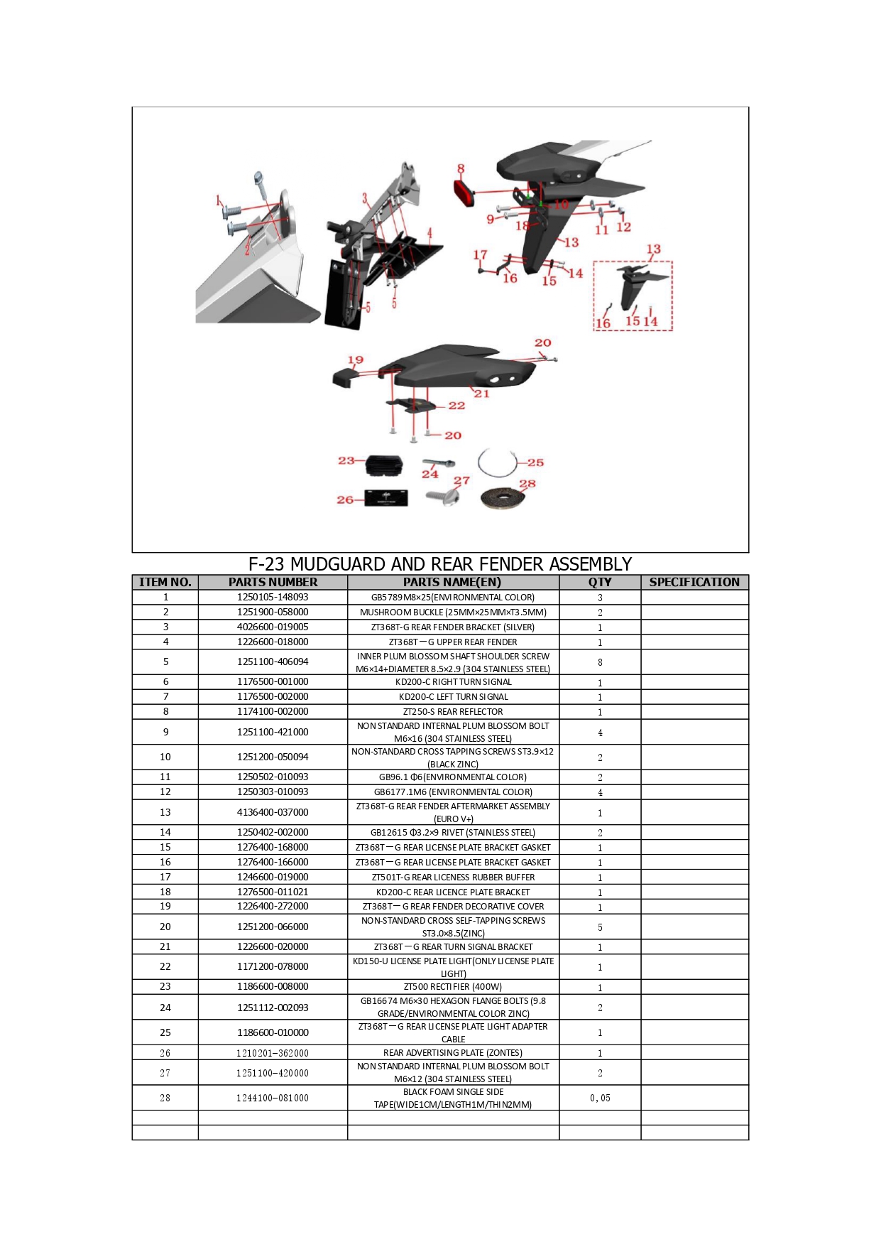 Halaman 24 - Katalog 368 G