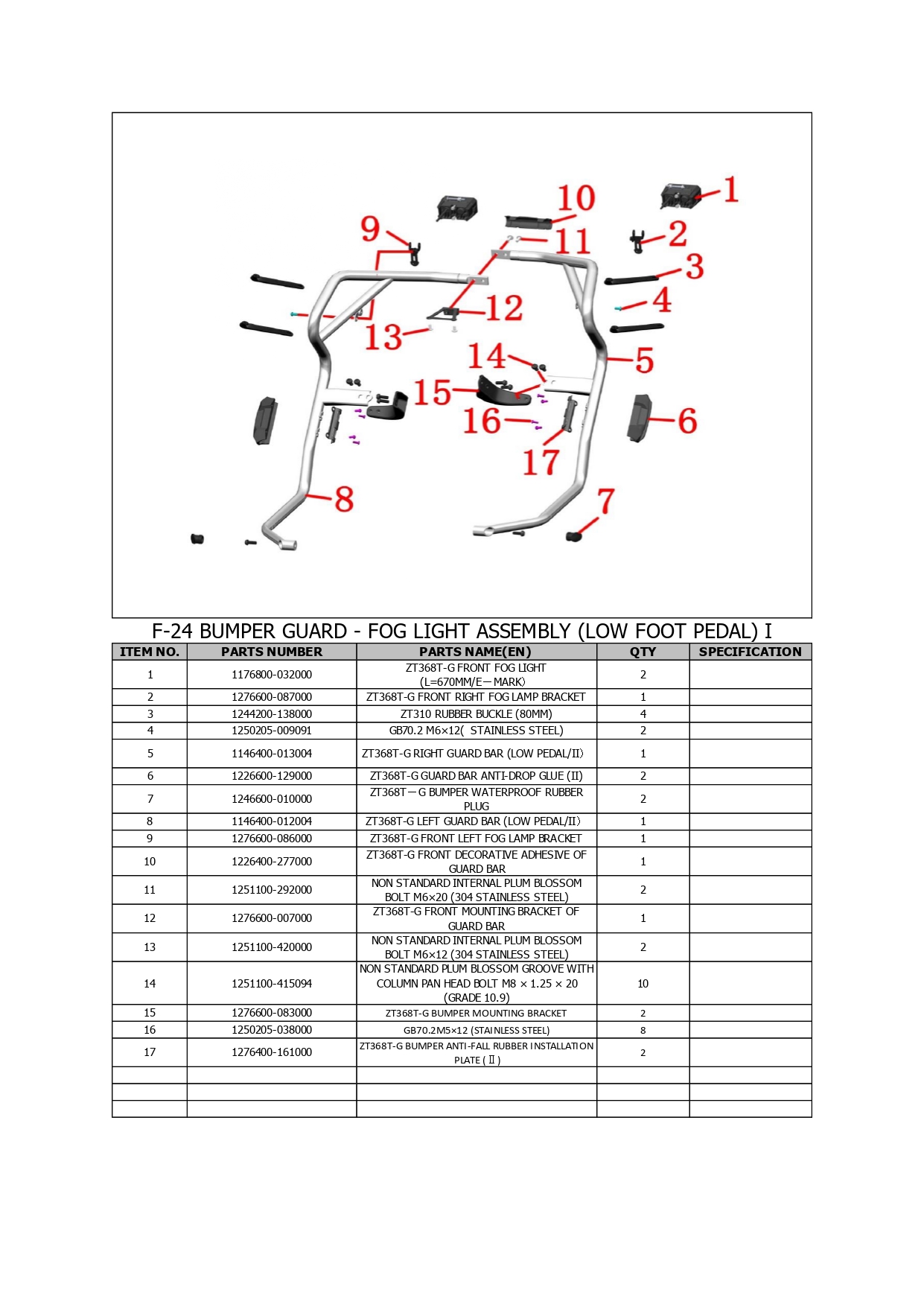 Halaman 25 - Katalog 368 G