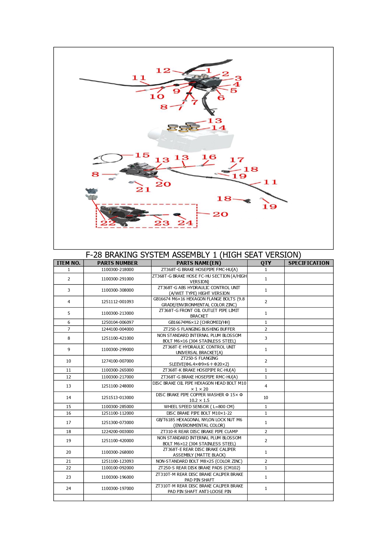 Halaman 30 - Katalog 368 G