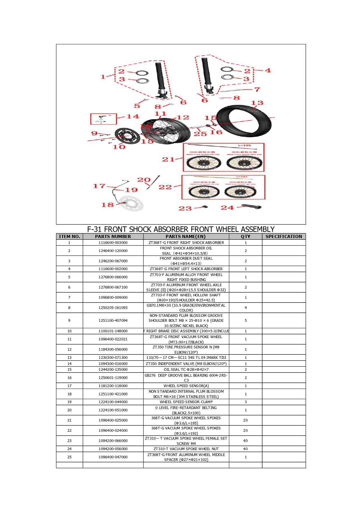 Halaman 33 - Katalog 368 G