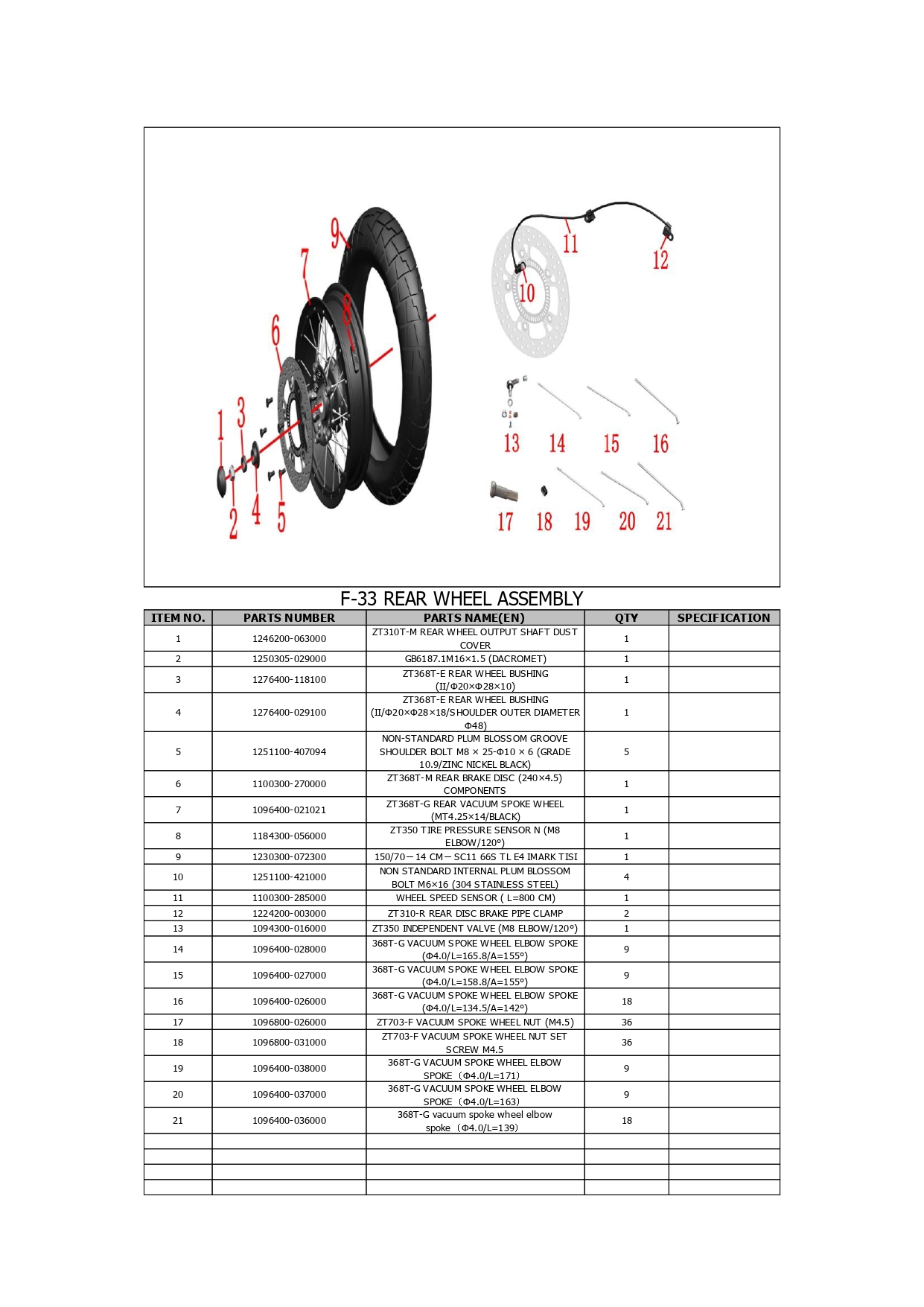 Halaman 35 - Katalog 368 G