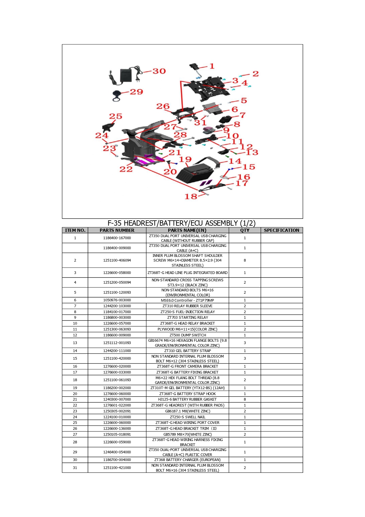 Halaman 37 - Katalog 368 G