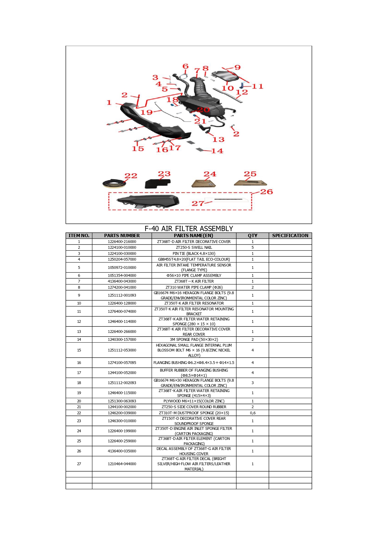 Halaman 42 - Katalog 368 G