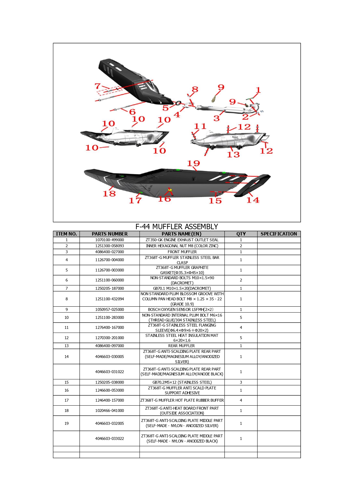 Halaman 46 - Katalog 368 G