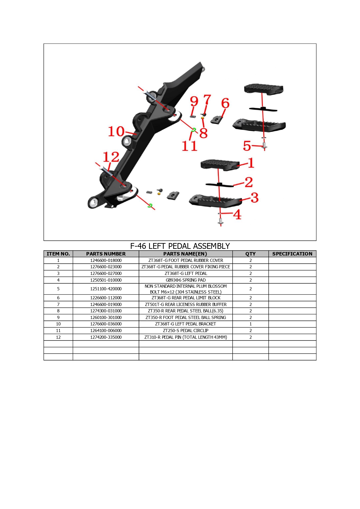 Halaman 48 - Katalog 368 G