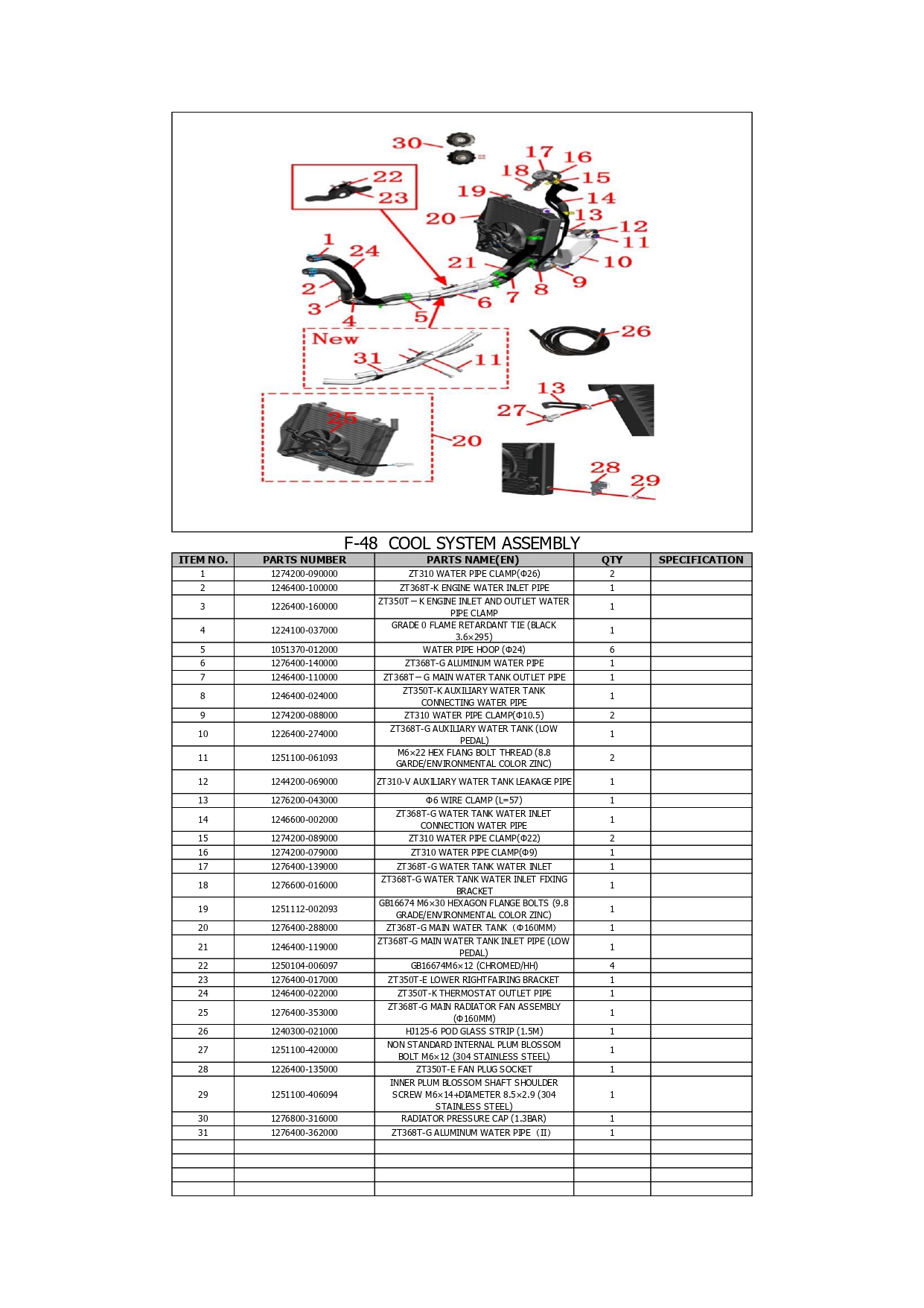 Halaman 50 - Katalog 368 G