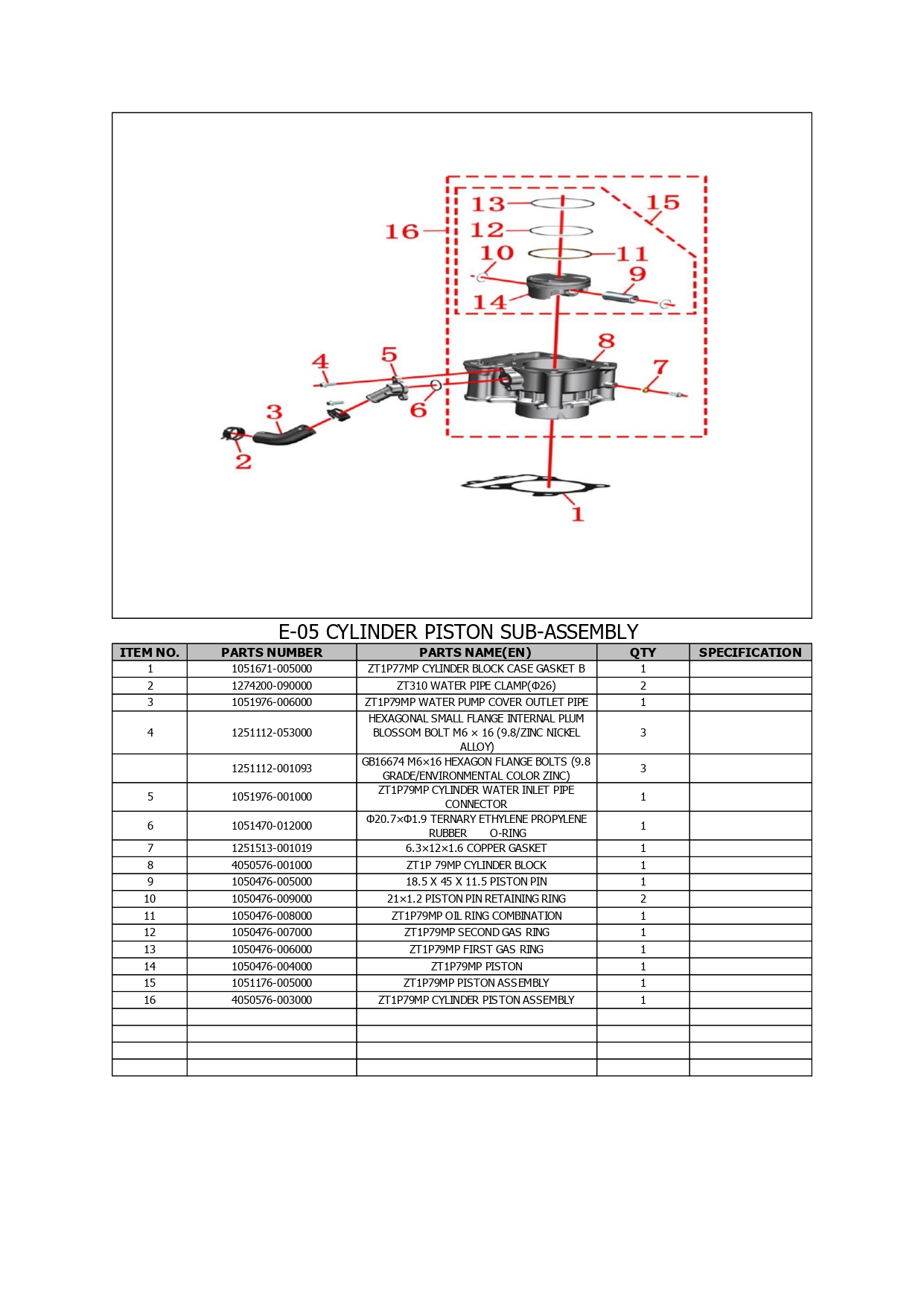 Halaman 55 - Katalog 368 G