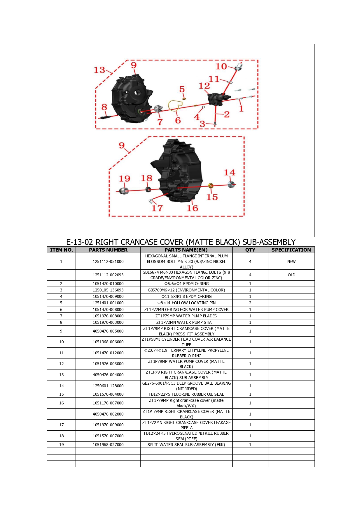 Halaman 66 - Katalog 368 G