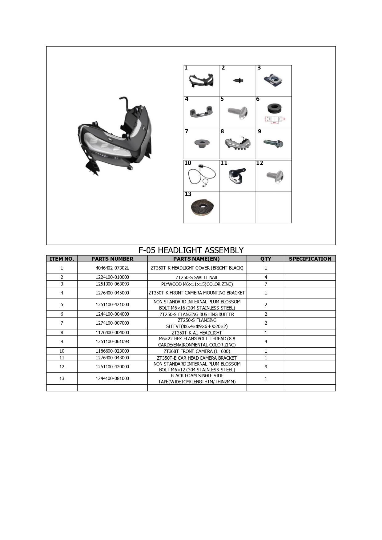 Halaman 8 - Katalog 368 K
