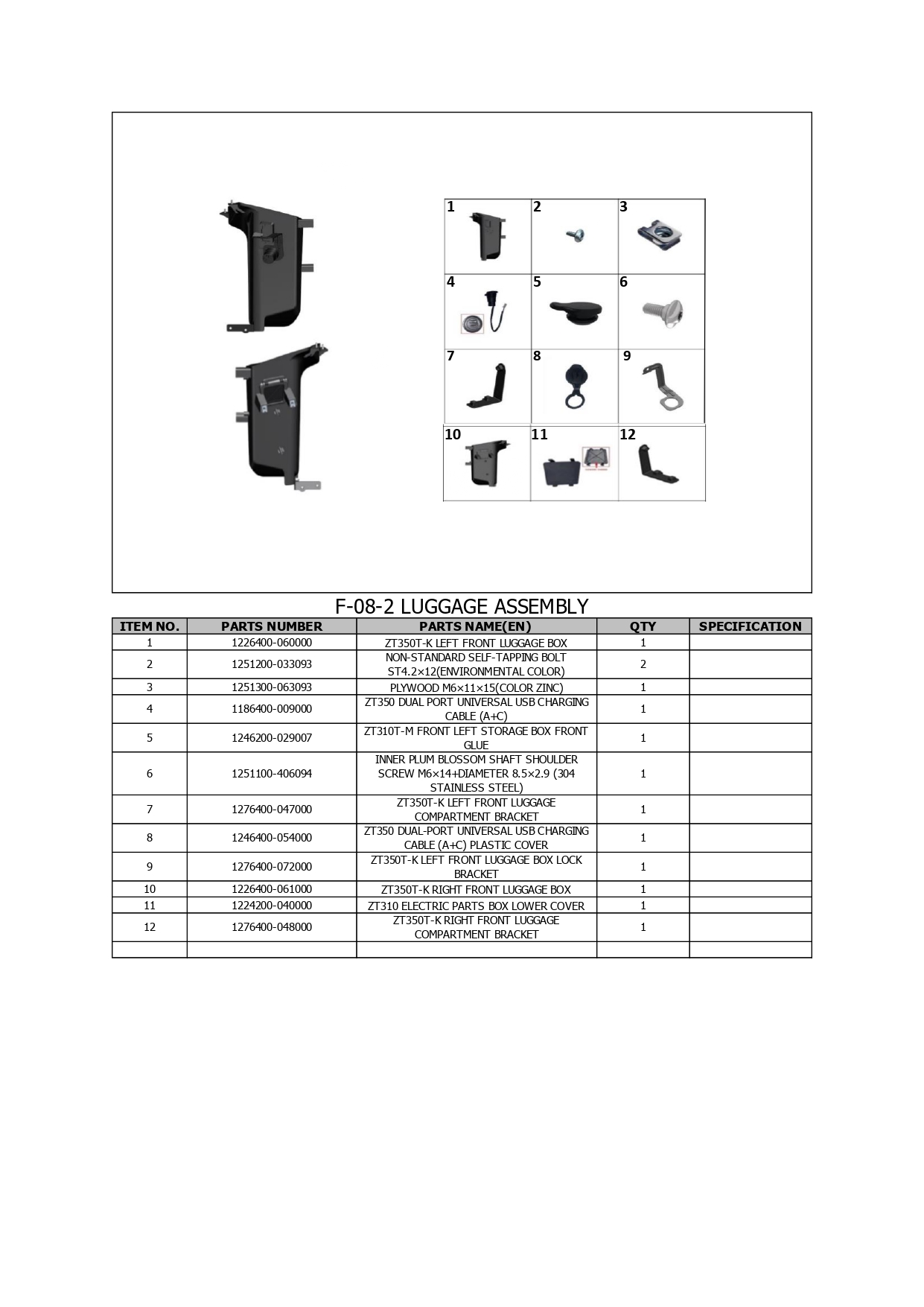 Halaman 12 - Katalog 368 K