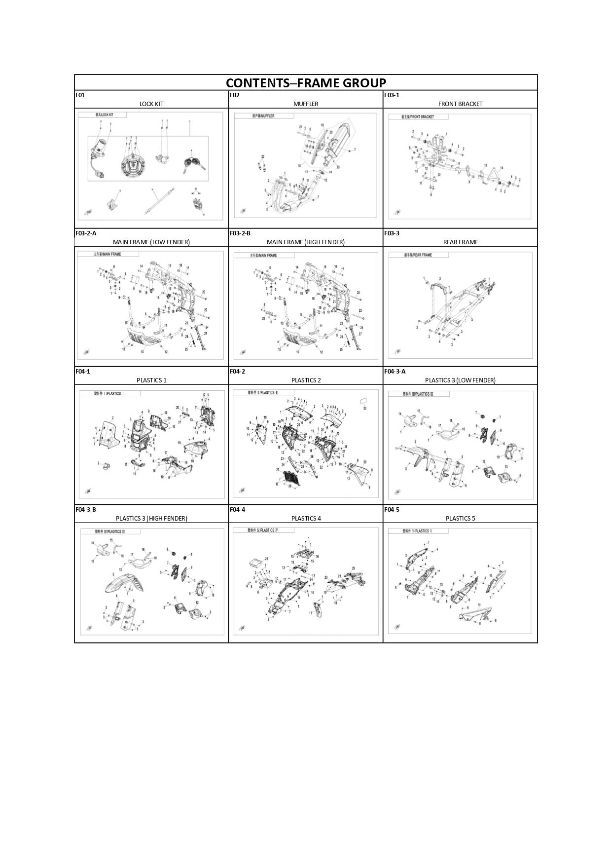 Halaman 1 - Katalog 450 MT
