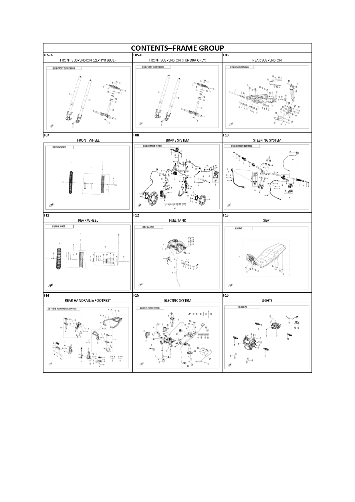 Halaman 2 - Katalog 450 MT