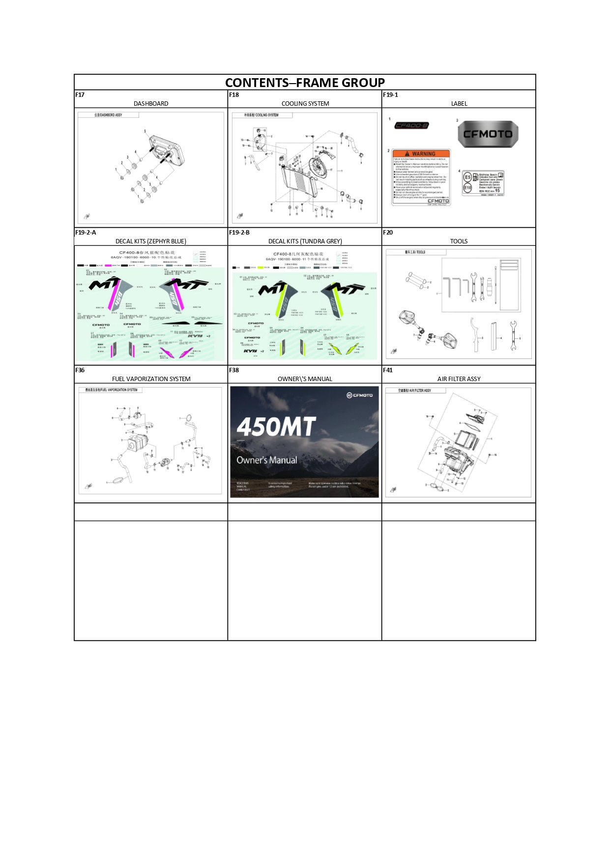 Halaman 3 - Katalog 450 MT