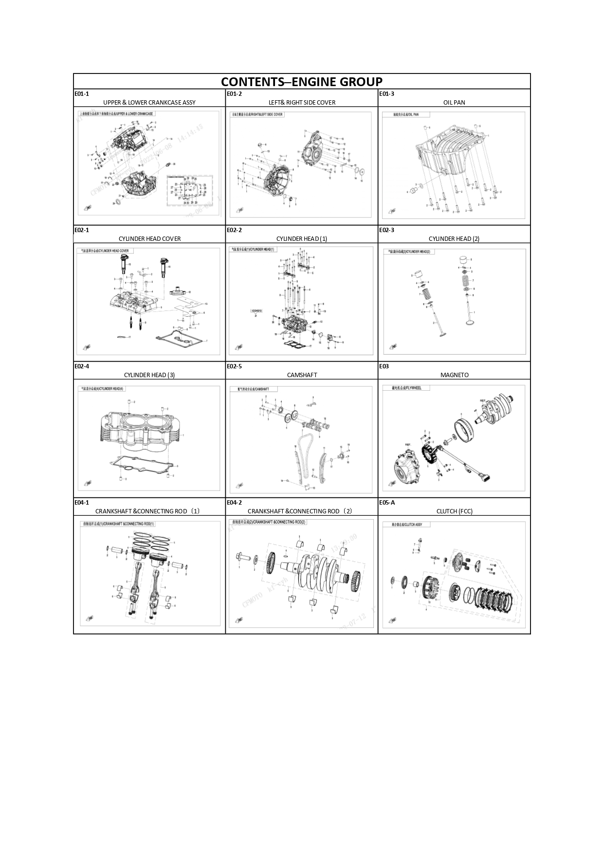 Halaman 4 - Katalog 450 MT