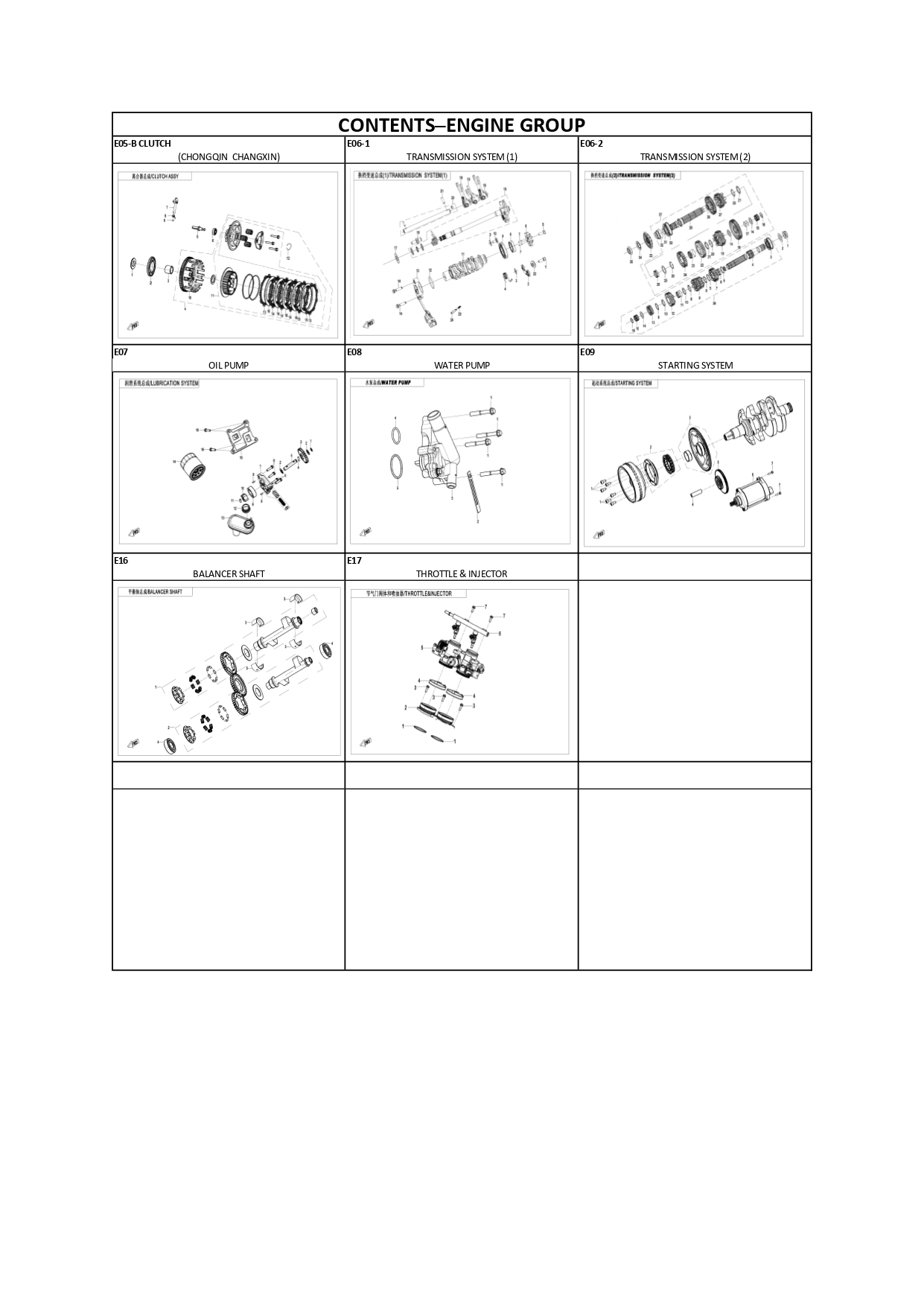 Halaman 5 - Katalog 450 MT
