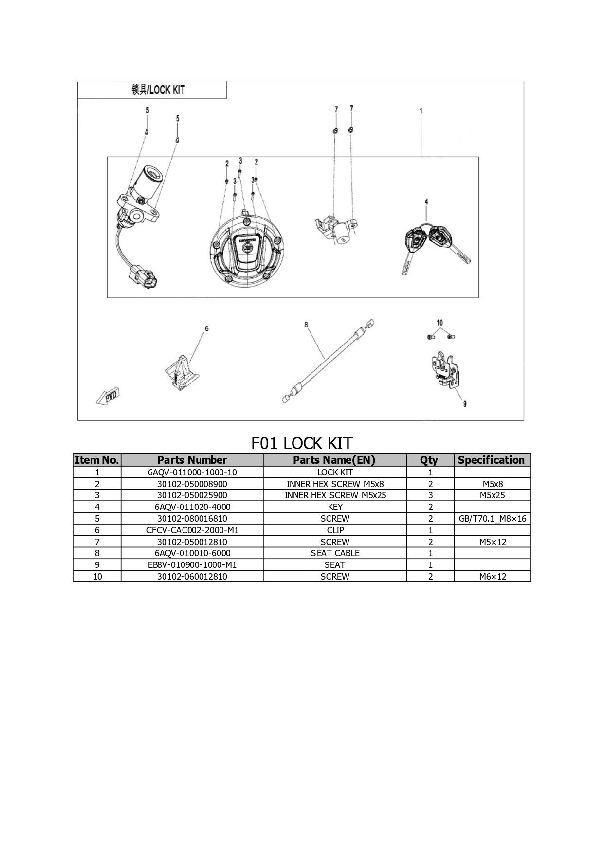 Halaman 6 - Katalog 450 MT